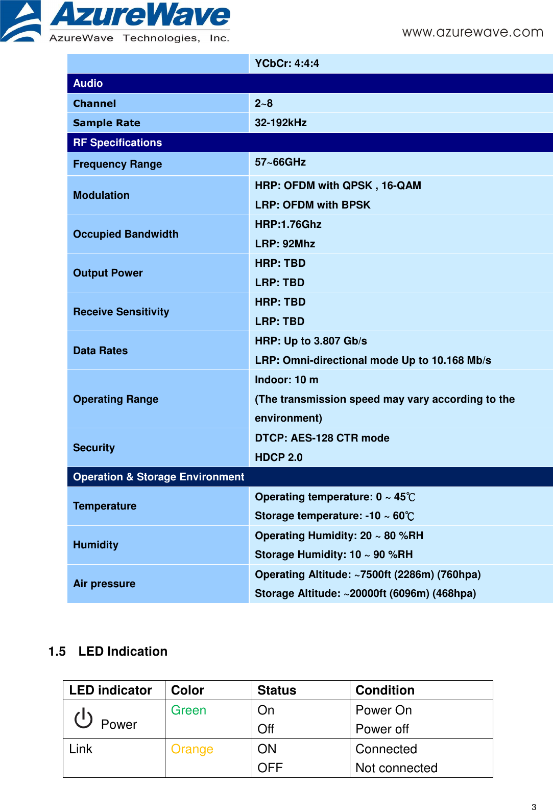     3YCbCr: 4:4:4 Audio Channel 2~8 Sample Rate 32-192kHz RF Specifications Frequency Range  57~66GHz Modulation  HRP: OFDM with QPSK , 16-QAM   LRP: OFDM with BPSK Occupied Bandwidth  HRP:1.76Ghz LRP: 92Mhz Output Power  HRP: TBD LRP: TBD Receive Sensitivity  HRP: TBD LRP: TBD Data Rates  HRP: Up to 3.807 Gb/s LRP: Omni-directional mode Up to 10.168 Mb/s Operating Range Indoor: 10 m (The transmission speed may vary according to the environment)   Security  DTCP: AES-128 CTR mode HDCP 2.0 Operation &amp; Storage Environment Temperature  Operating temperature: 0 ~ 45℃℃℃℃ Storage temperature: -10 ~ 60℃℃℃℃ Humidity  Operating Humidity: 20 ~ 80 %RH Storage Humidity: 10 ~ 90 %RH Air pressure  Operating Altitude: ~7500ft (2286m) (760hpa) Storage Altitude: ~20000ft (6096m) (468hpa)   1.5  LED Indication  LED indicator  Color  Status  Condition   Power  Green  On Off Power On Power off Link  Orange  ON OFF Connected Not connected 