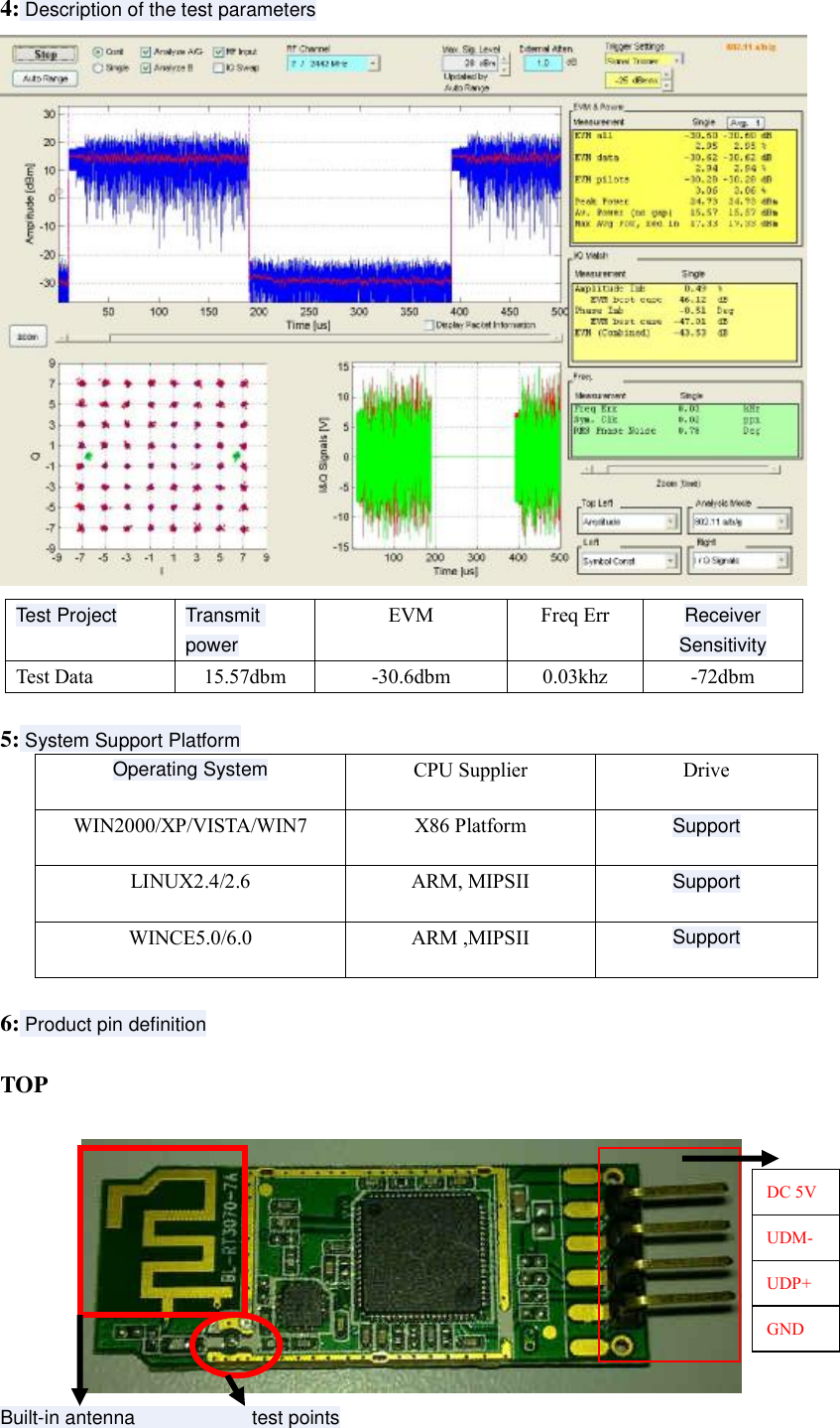  4: Description of the test parameters  Test Project Transmit power EVM  Freq Err  Receiver Sensitivity Test Data  15.57dbm  -30.6dbm  0.03khz  -72dbm  5: System Support Platform Operating System CPU Supplier  Drive WIN2000/XP/VISTA/WIN7  X86 Platform  Support LINUX2.4/2.6  ARM, MIPSII  Support WINCE5.0/6.0  ARM ,MIPSII  Support  6: Product pin definition  TOP   Built-in antenna            test points  DC 5V UDM- UDP+ GND 