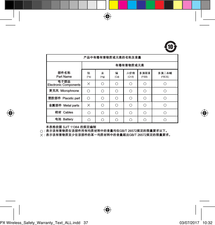 ℶ❐₼㦘㹡㦘⹂䓸德㒥⏒侯䤓⚜䱿♙⚺摞㦘㹡㦘⹂䓸德㒥⏒侯捷ↅ⚜䱿3DUW1DPH䟄⷟捷❐(OHFWURQLF&amp;RPSRQHQWV焵⏚歝0LFURSKQRQH⫠厅捷ↅ3ODFVWLFSDUW摠⻭捷ↅ0HWDOSDUWV䟄㻯%DWWHU\兎㧟&amp;DEOHV㦻嫷㫋∬㗽6-7䤓屓⸩冥Ⓟ嫷䯉年㦘⹂䓸德⦷年捷ↅ㓏㦘⧖德㧟㠨₼䤓⚺摞⧖⦷*%7屓⸩䤓棟摞尐㻑ⅴₚᇭ嫷䯉年㦘⹂䓸德咂⺠⦷年捷ↅ䤓㩟₏⧖德㧟㠨₼䤓⚺摞怔⒉*%7屓⸩䤓棟摞尐㻑ᇭPX Wireless_Safety_Warranty_Text_ALL.indd   37 03/07/2017   10:32