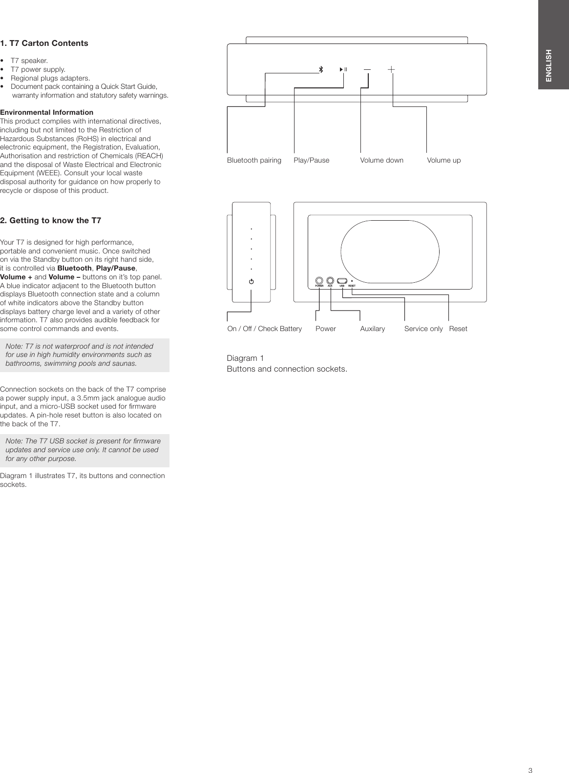 3ENGLISH1. T7 Carton Contents&bull;  T7 speaker.&bull;  T7 power supply.&bull;  Regional plugs adapters. &bull;  Document pack containing a Quick Start Guide, warranty information and statutory safety warnings.Environmental InformationThis product complies with international directives, including but not limited to the Restriction of Hazardous Substances (RoHS) in electrical and electronic equipment, the Registration, Evaluation, Authorisation and restriction of Chemicals (REACH) and the disposal of Waste Electrical and Electronic Equipment (WEEE). Consult your local waste disposal authority for guidance on how properly to recycle or dispose of this product.2. Getting to know the T7 Your T7 is designed for high performance,  portable and convenient music. Once switched  on via the Standby button on its right hand side,  it is controlled via Bluetooth, Play/Pause, Volume + and Volume &ndash; buttons on it&rsquo;s top panel. A blue indicator adjacent to the Bluetooth button displays Bluetooth connection state and a column of white indicators above the Standby button displays battery charge level and a variety of other information. T7 also provides audible feedback for some control commands and events.Note: T7 is not waterproof and is not intended for use in high humidity environments such as bathrooms, swimming pools and saunas.Connection sockets on the back of the T7 comprise a power supply input, a 3.5mm jack analogue audio input, and a micro-USB socket used for rmware updates. A pin-hole reset button is also located on the back of the T7.Note: The T7 USB socket is present for rmware updates and service use only. It cannot be used for any other purpose.Diagram 1 illustrates T7, its buttons and connection sockets.Diagram 1 Buttons and connection sockets.Bluetooth pairing Play/Pause Volume down Volume upPOWER AUX USB RESETOn / Off / Check Battery Auxilary Service only ResetPower