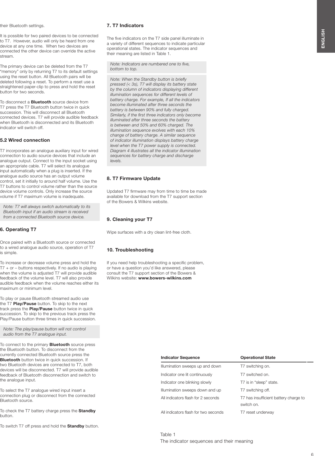 6ENGLISHtheir Bluetooth settings.It is possible for two paired devices to be connected to T7.  However, audio will only be heard from one device at any one time.  When two devices are connected the other device can override the active stream. The primary device can be deleted from the T7 &ldquo;memory&rdquo; only by returning T7 to its default settings using the reset button. All Bluetooth pairs will be deleted following a reset. To perform a reset use a straightened paper-clip to press and hold the reset button for two seconds.To disconnect a Bluetooth source device from T7 press the T7 Bluetooth button twice in quick succession. This will disconnect all Bluetooth connected devices. T7 will provide audible feedback when Bluetooth is disconnected and its Bluetooth indicator will switch off.5.2 Wired connectionT7 incorporates an analogue auxiliary input for wired connection to audio source devices that include an analogue output. Connect to the input socket using an appropriate cable. T7 will select its analogue input automatically when a plug is inserted. If the analogue audio source has an output volume control, set it initially to around half volume. Use the T7 buttons to control volume rather than the source device volume controls. Only increase the source volume if T7 maximum volume is inadequate.Note: T7 will always switch automatically to its Bluetooth input if an audio stream is received from a connected Bluetooth source device.6. Operating T7Once paired with a Bluetooth source or connected to a wired analogue audio source, operation of T7 is simple.To increase or decrease volume press and hold the T7 + or &ndash; buttons respectively. If no audio is playing when the volume is adjusted T7 will provide audible feedback of the volume level. T7 will also provide audible feedback when the volume reaches either its maximum or minimum level.To play or pause Bluetooth streamed audio use the T7 Play/Pause button. To skip to the next track press the Play/Pause button twice in quick succession. To skip to the previous track press the Play/Pause button three times in quick succession.Note: The play/pause button will not control audio from the T7 analogue input.To connect to the primary Bluetooth source press the Bluetooth button. To disconnect from the currently connected Bluetooth source press the Bluetooth button twice in quick succession. If two Bluetooth devices are connected to T7, both devices will be disconnected. T7 will provide audible feedback of Bluetooth disconnection and switch to the analogue input.To select the T7 analogue wired input insert a connection plug or disconnect from the connected Bluetooth source. To check the T7 battery charge press the Standby button.To switch T7 off press and hold the Standby button.Indicator Sequence Operational StateIllumination sweeps up and down T7 switching on.Indicator one lit continuously T7 switched on.Indicator one blinking slowly T7 is in &ldquo;sleep&rdquo; state.Illumination sweeps down and up T7 switching off.All indicators ash for 2 seconds T7 has insufcient battery charge to switch on.All indicators ash for two seconds T7 reset underway Table 1The indicator sequences and their meaning 7. T7 IndicatorsThe ve indicators on the T7 side panel illuminate in a variety of different sequences to indicate particular operational states. The indicator sequences and their meaning are listed in Table 1.Note: Indicators are numbered one to ve, bottom to top.Note: When the Standby button is briey pressed (< 3s), T7 will display its battery state by the column of indicators displaying different illumination sequences for different levels of battery charge. For example, If all the indicators become illuminated after three seconds the battery is between 90% and fully charged. Similarly, if the rst three indicators only become illuminated after three seconds the battery is between and 50% and 60% charged. The illumination sequence evolves with each 10% change of battery charge. A similar sequence of indicator illumination displays battery charge level when the T7 power supply is connected. Diagram 4 illustrates all the indicator illumination sequences for battery charge and discharge levels.8. T7 Firmware UpdateUpdated T7 rmware may from time to time be made available for download from the T7 support section of the Bowers &amp; Wilkins website.9. Cleaning your T7Wipe surfaces with a dry clean lint-free cloth. 10. TroubleshootingIf you need help troubleshooting a specic problem, or have a question you&rsquo;d like answered, please consult the T7 support section of the Bowers &amp; Wilkins website: www.bowers-wilkins.com