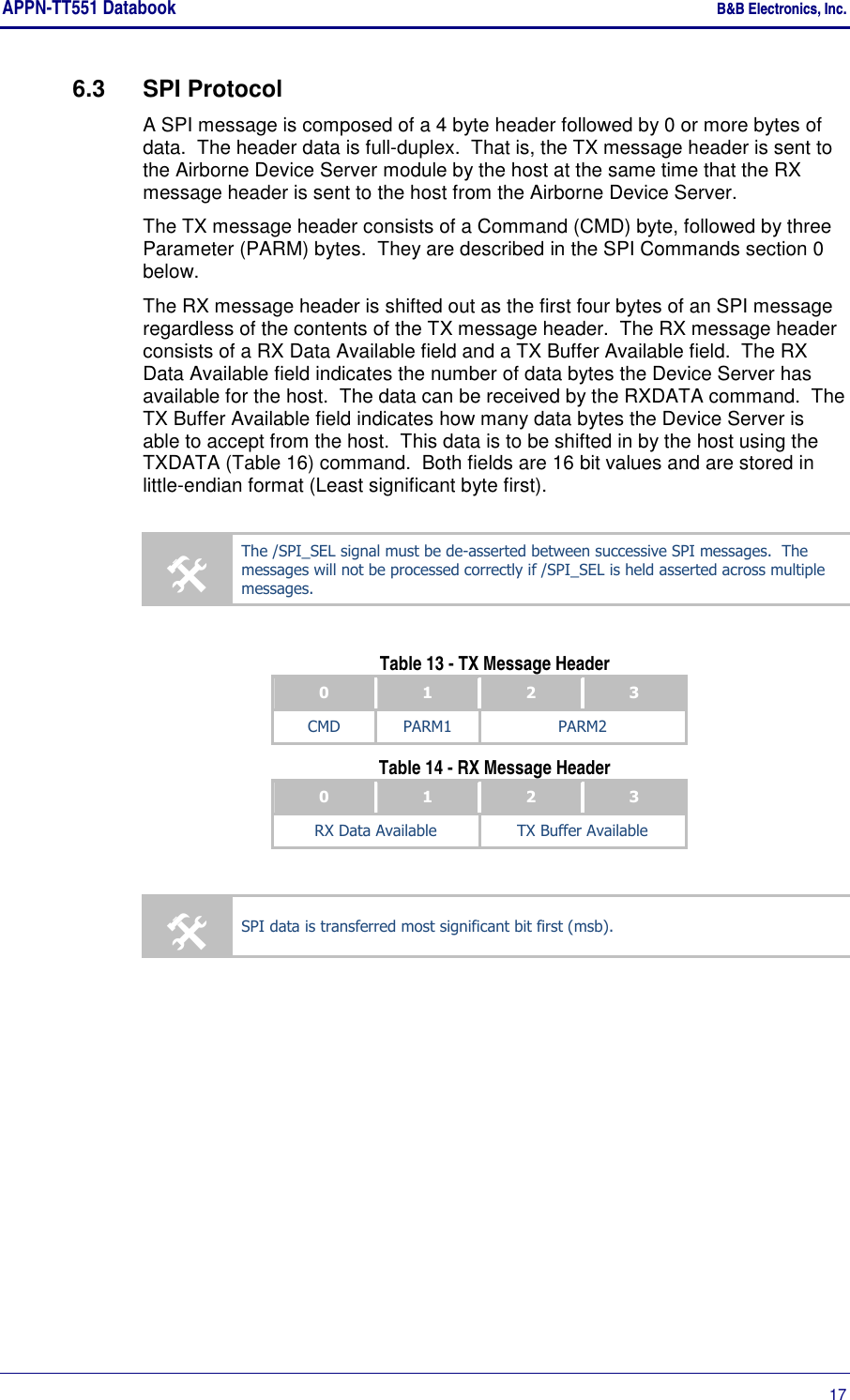 APPN-TT551 Databook    B&amp;B Electronics, Inc.      17 6.3  SPI Protocol A SPI message is composed of a 4 byte header followed by 0 or more bytes of data.  The header data is full-duplex.  That is, the TX message header is sent to the Airborne Device Server module by the host at the same time that the RX message header is sent to the host from the Airborne Device Server. The TX message header consists of a Command (CMD) byte, followed by three Parameter (PARM) bytes.  They are described in the SPI Commands section 0 below. The RX message header is shifted out as the first four bytes of an SPI message regardless of the contents of the TX message header.  The RX message header consists of a RX Data Available field and a TX Buffer Available field.  The RX Data Available field indicates the number of data bytes the Device Server has available for the host.  The data can be received by the RXDATA command.  The TX Buffer Available field indicates how many data bytes the Device Server is able to accept from the host.  This data is to be shifted in by the host using the TXDATA (Table 16) command.  Both fields are 16 bit values and are stored in little-endian format (Least significant byte first).  The /SPI_SEL signal must be de-asserted between successive SPI messages.  The messages will not be processed correctly if /SPI_SEL is held asserted across multiple messages.  Table 13 - TX Message Header 0  1  2  3 CMD  PARM1  PARM2 Table 14 - RX Message Header 0  1  2  3 RX Data Available  TX Buffer Available    SPI data is transferred most significant bit first (msb).    