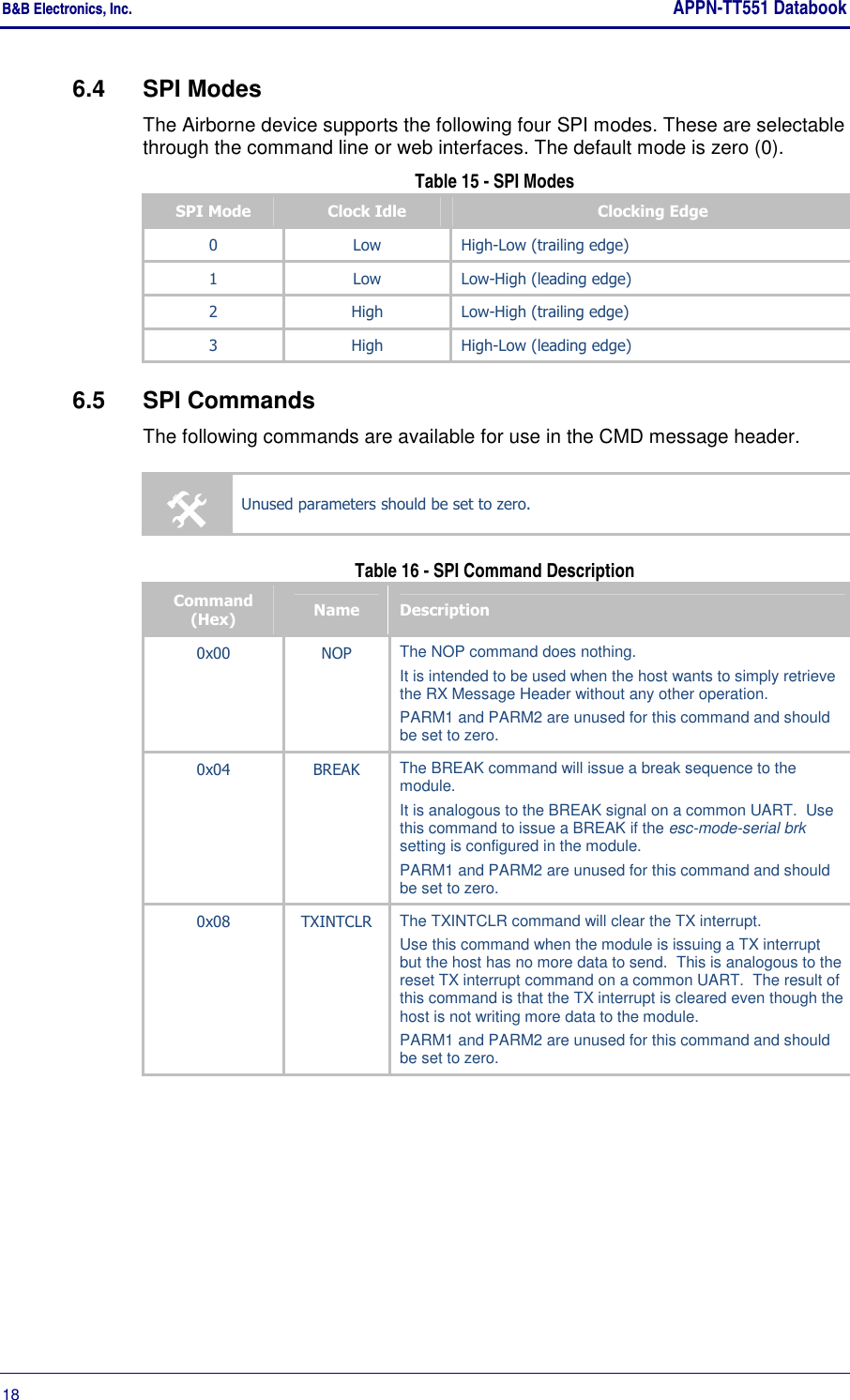 B&amp;B Electronics, Inc.     APPN-TT551 Databook  18       6.4  SPI Modes The Airborne device supports the following four SPI modes. These are selectable through the command line or web interfaces. The default mode is zero (0). Table 15 - SPI Modes SPI Mode  Clock Idle  Clocking Edge 0  Low  High-Low (trailing edge) 1  Low  Low-High (leading edge) 2  High  Low-High (trailing edge) 3  High  High-Low (leading edge) 6.5  SPI Commands The following commands are available for use in the CMD message header.  Unused parameters should be set to zero. Table 16 - SPI Command Description Command (Hex)  Name  Description 0x00  NOP  The NOP command does nothing.   It is intended to be used when the host wants to simply retrieve the RX Message Header without any other operation. PARM1 and PARM2 are unused for this command and should be set to zero. 0x04  BREAK  The BREAK command will issue a break sequence to the module.   It is analogous to the BREAK signal on a common UART.  Use this command to issue a BREAK if the esc-mode-serial brk setting is configured in the module. PARM1 and PARM2 are unused for this command and should be set to zero. 0x08  TXINTCLR  The TXINTCLR command will clear the TX interrupt.   Use this command when the module is issuing a TX interrupt but the host has no more data to send.  This is analogous to the reset TX interrupt command on a common UART.  The result of this command is that the TX interrupt is cleared even though the host is not writing more data to the module. PARM1 and PARM2 are unused for this command and should be set to zero. 