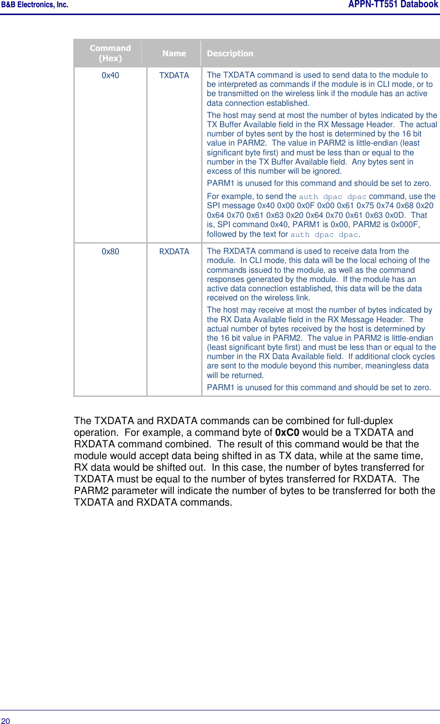 B&amp;B Electronics, Inc.     APPN-TT551 Databook  20       Command (Hex)  Name  Description 0x40  TXDATA  The TXDATA command is used to send data to the module to be interpreted as commands if the module is in CLI mode, or to be transmitted on the wireless link if the module has an active data connection established.   The host may send at most the number of bytes indicated by the TX Buffer Available field in the RX Message Header.  The actual number of bytes sent by the host is determined by the 16 bit value in PARM2.  The value in PARM2 is little-endian (least significant byte first) and must be less than or equal to the number in the TX Buffer Available field.  Any bytes sent in excess of this number will be ignored. PARM1 is unused for this command and should be set to zero. For example, to send the auth dpac dpac command, use the SPI message 0x40 0x00 0x0F 0x00 0x61 0x75 0x74 0x68 0x20 0x64 0x70 0x61 0x63 0x20 0x64 0x70 0x61 0x63 0x0D.  That is, SPI command 0x40, PARM1 is 0x00, PARM2 is 0x000F, followed by the text for auth dpac dpac. 0x80  RXDATA  The RXDATA command is used to receive data from the module.  In CLI mode, this data will be the local echoing of the commands issued to the module, as well as the command responses generated by the module.  If the module has an active data connection established, this data will be the data received on the wireless link.   The host may receive at most the number of bytes indicated by the RX Data Available field in the RX Message Header.  The actual number of bytes received by the host is determined by the 16 bit value in PARM2.  The value in PARM2 is little-endian (least significant byte first) and must be less than or equal to the number in the RX Data Available field.  If additional clock cycles are sent to the module beyond this number, meaningless data will be returned. PARM1 is unused for this command and should be set to zero. The TXDATA and RXDATA commands can be combined for full-duplex operation.  For example, a command byte of 0xC0 would be a TXDATA and RXDATA command combined.  The result of this command would be that the module would accept data being shifted in as TX data, while at the same time, RX data would be shifted out.  In this case, the number of bytes transferred for TXDATA must be equal to the number of bytes transferred for RXDATA.  The PARM2 parameter will indicate the number of bytes to be transferred for both the TXDATA and RXDATA commands. 