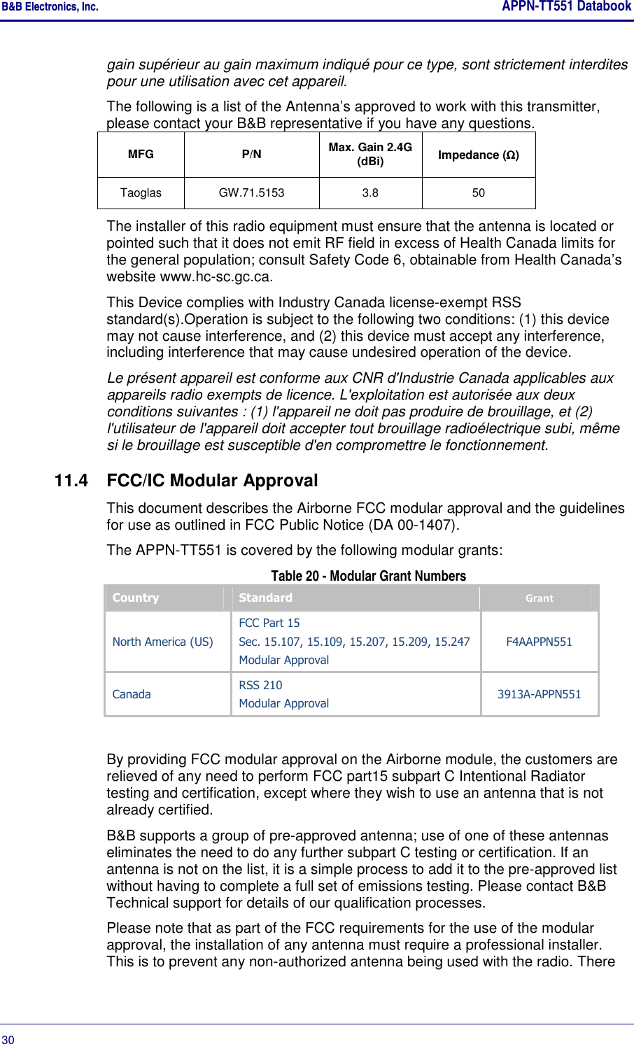 B&amp;B Electronics, Inc.     APPN-TT551 Databook  30       gain supérieur au gain maximum indiqué pour ce type, sont strictement interdites pour une utilisation avec cet appareil. The following is a list of the Antenna’s approved to work with this transmitter, please contact your B&amp;B representative if you have any questions. MFG  P/N  Max. Gain 2.4G (dBi)  Impedance (ΩΩΩΩ) Taoglas  GW.71.5153  3.8  50 The installer of this radio equipment must ensure that the antenna is located or pointed such that it does not emit RF field in excess of Health Canada limits for the general population; consult Safety Code 6, obtainable from Health Canada’s website www.hc-sc.gc.ca. This Device complies with Industry Canada license-exempt RSS standard(s).Operation is subject to the following two conditions: (1) this device may not cause interference, and (2) this device must accept any interference, including interference that may cause undesired operation of the device. Le présent appareil est conforme aux CNR d&apos;Industrie Canada applicables aux appareils radio exempts de licence. L&apos;exploitation est autorisée aux deux conditions suivantes : (1) l&apos;appareil ne doit pas produire de brouillage, et (2) l&apos;utilisateur de l&apos;appareil doit accepter tout brouillage radioélectrique subi, même si le brouillage est susceptible d&apos;en compromettre le fonctionnement. 11.4  FCC/IC Modular Approval This document describes the Airborne FCC modular approval and the guidelines for use as outlined in FCC Public Notice (DA 00-1407).  The APPN-TT551 is covered by the following modular grants: Table 20 - Modular Grant Numbers Country  Standard  Grant North America (US) FCC Part 15 Sec. 15.107, 15.109, 15.207, 15.209, 15.247 Modular Approval F4AAPPN551 Canada  RSS 210 Modular Approval  3913A-APPN551  By providing FCC modular approval on the Airborne module, the customers are relieved of any need to perform FCC part15 subpart C Intentional Radiator testing and certification, except where they wish to use an antenna that is not already certified.  B&amp;B supports a group of pre-approved antenna; use of one of these antennas eliminates the need to do any further subpart C testing or certification. If an antenna is not on the list, it is a simple process to add it to the pre-approved list without having to complete a full set of emissions testing. Please contact B&amp;B Technical support for details of our qualification processes. Please note that as part of the FCC requirements for the use of the modular approval, the installation of any antenna must require a professional installer. This is to prevent any non-authorized antenna being used with the radio. There 