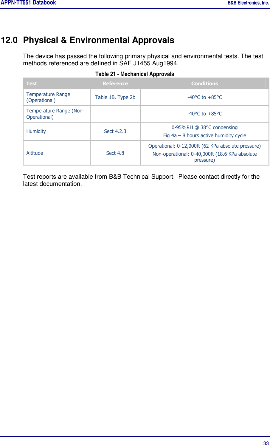 APPN-TT551 Databook    B&amp;B Electronics, Inc.      33 12.0  Physical &amp; Environmental Approvals  The device has passed the following primary physical and environmental tests. The test methods referenced are defined in SAE J1455 Aug1994. Table 21 - Mechanical Approvals Test  Reference  Conditions Temperature Range (Operational)  Table 1B, Type 2b  -40°C to +85°C Temperature Range (Non-Operational)    -40°C to +85°C Humidity  Sect 4.2.3  0-95%RH @ 38°C condensing Fig 4a – 8 hours active humidity cycle Altitude  Sect 4.8 Operational: 0-12,000ft (62 KPa absolute pressure) Non-operational: 0-40,000ft (18.6 KPa absolute pressure) Test reports are available from B&amp;B Technical Support.  Please contact directly for the latest documentation. 