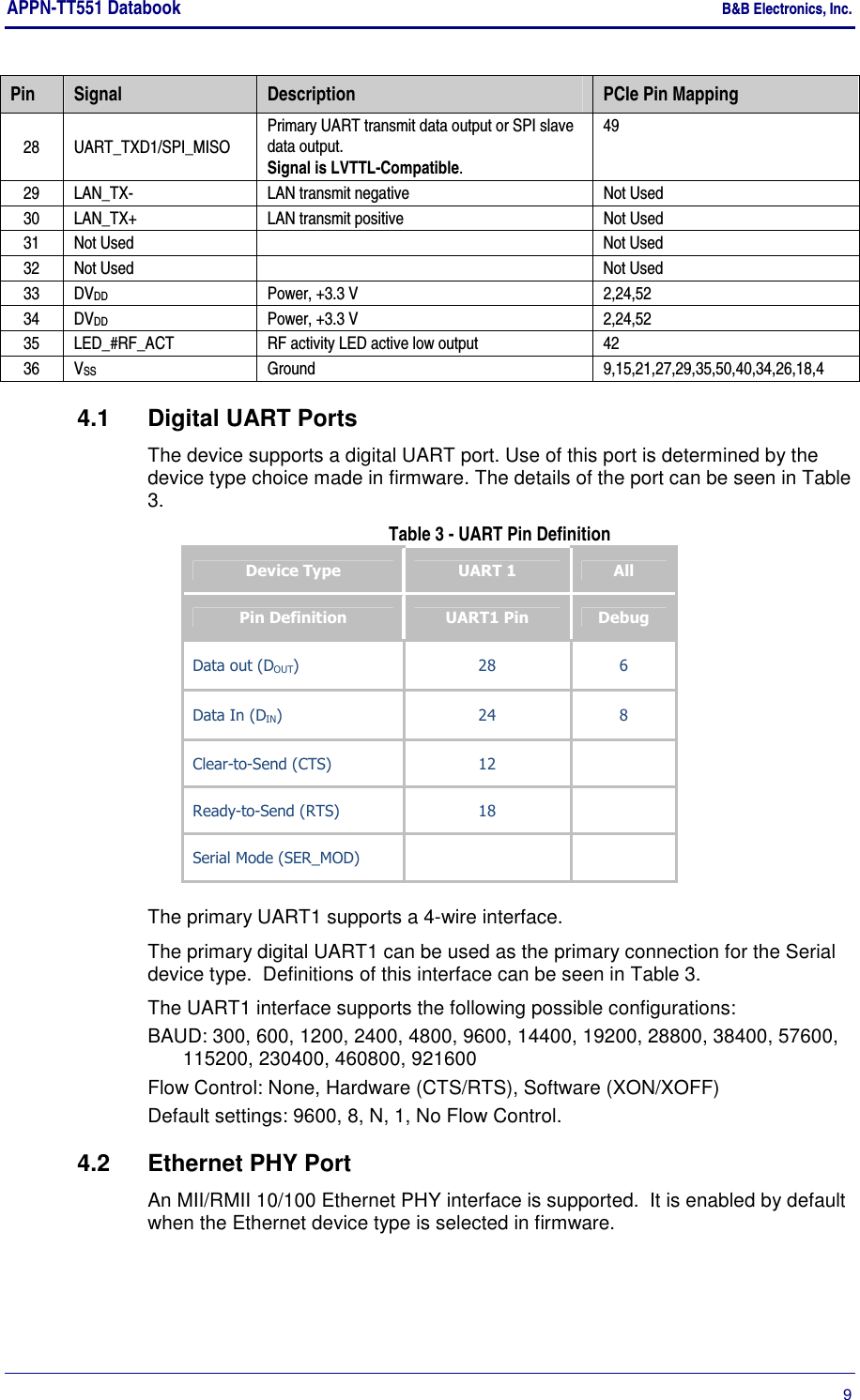 APPN-TT551 Databook    B&amp;B Electronics, Inc.      9 Pin  Signal  Description  PCIe Pin Mapping 28  UART_TXD1/SPI_MISO Primary UART transmit data output or SPI slave data output.  Signal is LVTTL-Compatible. 49 29  LAN_TX-  LAN transmit negative   Not Used 30  LAN_TX+  LAN transmit positive   Not Used 31  Not Used    Not Used 32  Not Used    Not Used 33  DVDD  Power, +3.3 V  2,24,52 34  DVDD  Power, +3.3 V  2,24,52 35  LED_#RF_ACT  RF activity LED active low output  42 36  VSS  Ground  9,15,21,27,29,35,50,40,34,26,18,4 4.1  Digital UART Ports The device supports a digital UART port. Use of this port is determined by the device type choice made in firmware. The details of the port can be seen in Table 3.  Table 3 - UART Pin Definition Device Type  UART 1  All Pin Definition  UART1 Pin  Debug Data out (DOUT)  28  6 Data In (DIN)  24  8 Clear-to-Send (CTS)  12    Ready-to-Send (RTS)  18    Serial Mode (SER_MOD)       The primary UART1 supports a 4-wire interface. The primary digital UART1 can be used as the primary connection for the Serial device type.  Definitions of this interface can be seen in Table 3. The UART1 interface supports the following possible configurations: BAUD: 300, 600, 1200, 2400, 4800, 9600, 14400, 19200, 28800, 38400, 57600, 115200, 230400, 460800, 921600 Flow Control: None, Hardware (CTS/RTS), Software (XON/XOFF) Default settings: 9600, 8, N, 1, No Flow Control. 4.2  Ethernet PHY Port An MII/RMII 10/100 Ethernet PHY interface is supported.  It is enabled by default when the Ethernet device type is selected in firmware. 
