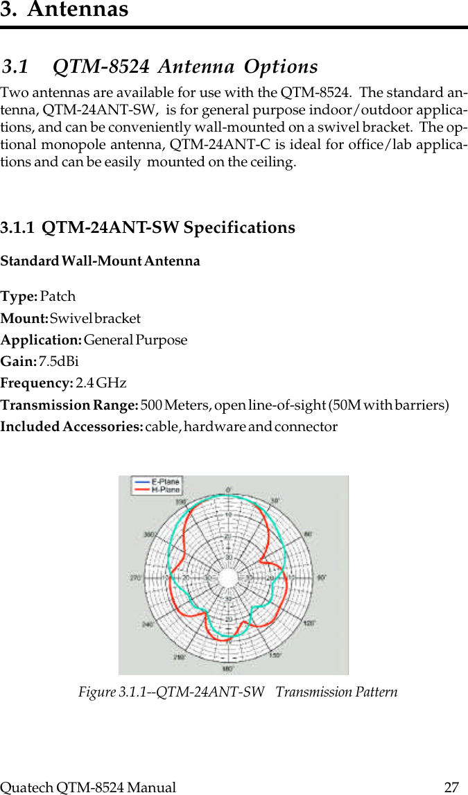 Quatech QTM-8524 Manual          273.  AntennasTwo antennas are available for use with the QTM-8524.  The standard an-tenna, QTM-24ANT-SW,  is for general purpose indoor/outdoor applica-tions, and can be conveniently wall-mounted on a swivel bracket.  The op-tional monopole antenna, QTM-24ANT-C is ideal for office/lab applica-tions and can be easily  mounted on the ceiling.3.1 QTM-8524 Antenna Options3.1.1  QTM-24ANT-SW SpecificationsStandard Wall-Mount AntennaType: PatchMount: Swivel bracketApplication: General PurposeGain: 7.5dBiFrequency: 2.4 GHzTransmission Range: 500 Meters, open line-of-sight (50M with barriers)Included Accessories: cable, hardware and connectorFigure 3.1.1--QTM-24ANT-SW    Transmission Pattern