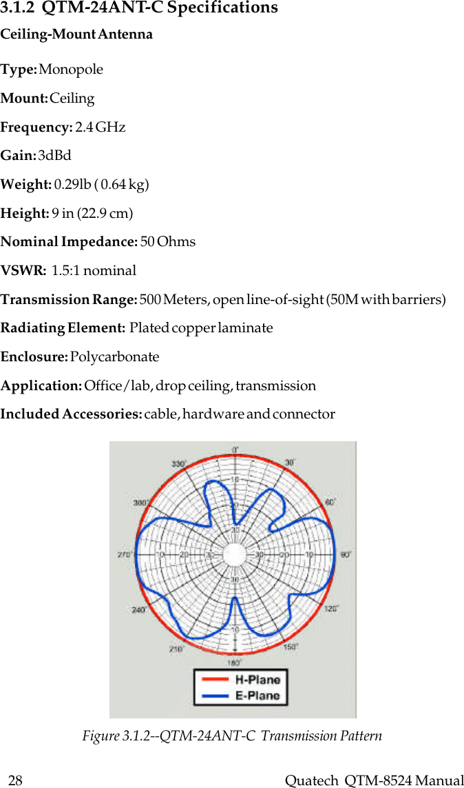 28    Quatech  QTM-8524 Manual3.1.2  QTM-24ANT-C SpecificationsCeiling-Mount AntennaType: MonopoleMount: CeilingFrequency: 2.4 GHzGain: 3dBdWeight: 0.29lb ( 0.64 kg)Height: 9 in (22.9 cm)Nominal Impedance: 50 OhmsVSWR: 1.5:1 nominalTransmission Range: 500 Meters, open line-of-sight (50M with barriers)Radiating Element:  Plated copper laminateEnclosure: PolycarbonateApplication: Office/lab, drop ceiling, transmissionIncluded Accessories: cable, hardware and connectorFigure 3.1.2--QTM-24ANT-C  Transmission Pattern