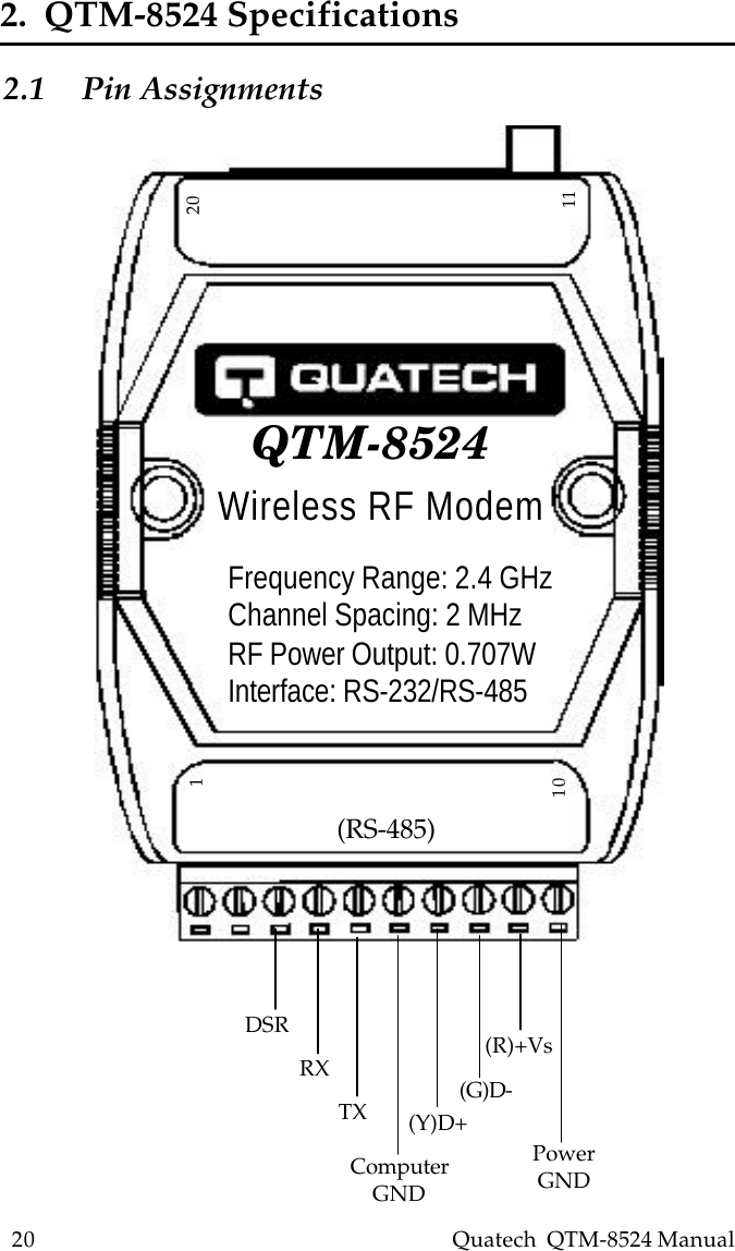 20    Quatech  QTM-8524 Manual2.  QTM-8524 Specifications2.1 Pin AssignmentsQTM-8524Wireless RF ModemFrequency Range: 2.4 GHzChannel Spacing: 2 MHzRF Power Output: 0.707WInterface: RS-232/RS-4851120110(RS-485)DSRRXTXComputerGND(Y)D+(G)D-(R)+VsPowerGND
