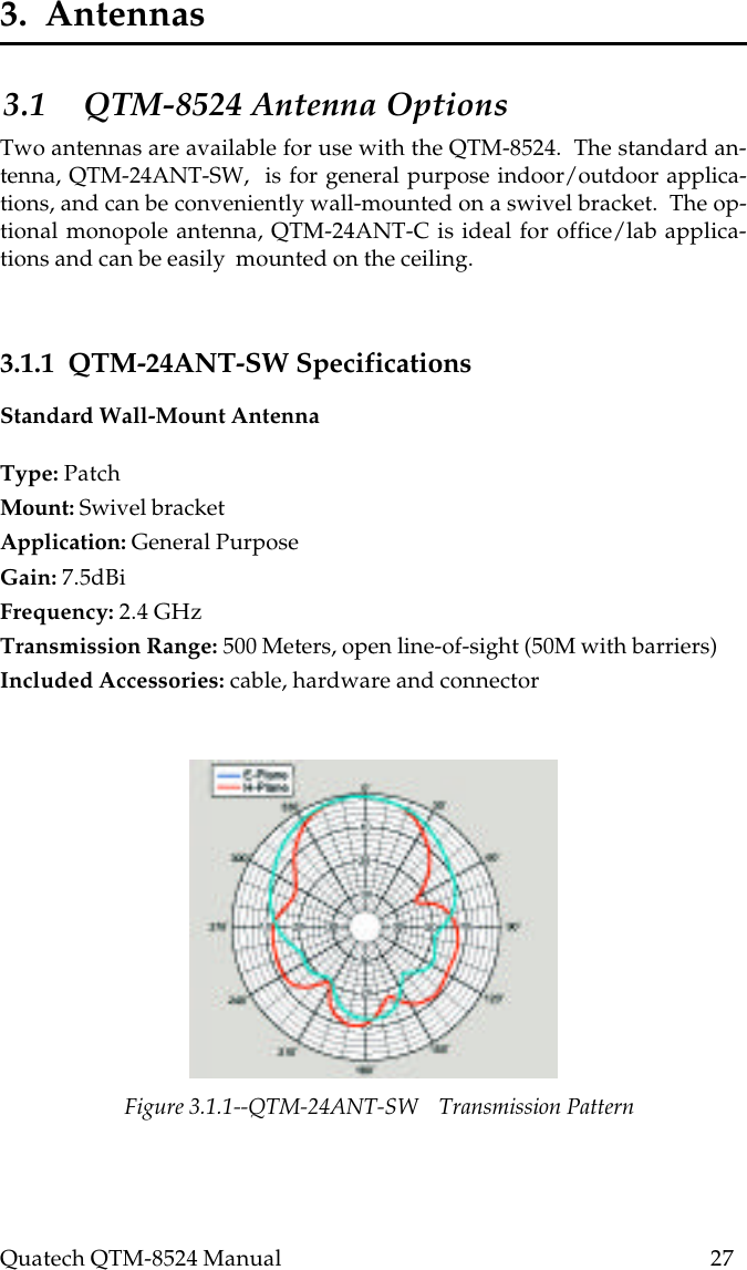 Quatech QTM-8524 Manual          273.  AntennasTwo antennas are available for use with the QTM-8524.  The standard an-tenna, QTM-24ANT-SW,  is for general purpose indoor/outdoor applica-tions, and can be conveniently wall-mounted on a swivel bracket.  The op-tional monopole antenna, QTM-24ANT-C is ideal for office/lab applica-tions and can be easily  mounted on the ceiling.3.1 QTM-8524 Antenna Options3.1.1  QTM-24ANT-SW SpecificationsStandard Wall-Mount AntennaType: PatchMount: Swivel bracketApplication: General PurposeGain: 7.5dBiFrequency: 2.4 GHzTransmission Range: 500 Meters, open line-of-sight (50M with barriers)Included Accessories: cable, hardware and connectorFigure 3.1.1--QTM-24ANT-SW    Transmission Pattern