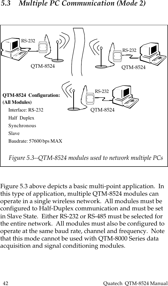 42    Quatech  QTM-8524 Manual5.3 Multiple PC Communication (Mode 2)       RS-232QTM-8524RS-232RS-232QTM-8524QTM-8524QTM-8524  Configuration:(All Modules)Interface: RS-232Half  DuplexSynchronousSlaveBaudrate: 57600 bps MAXFigure 5.3--QTM-8524 modules used to network multiple PCsFigure 5.3 above depicts a basic multi-point application.  Inthis type of application, multiple QTM-8524 modules canoperate in a single wireless network.  All modules must beconfigured to Half-Duplex communication and must be setin Slave State.  Either RS-232 or RS-485 must be selected forthe entire network.  All modules must also be configured tooperate at the same baud rate, channel and frequency.  Notethat this mode cannot be used with QTM-8000 Series dataacquisition and signal conditioning modules.