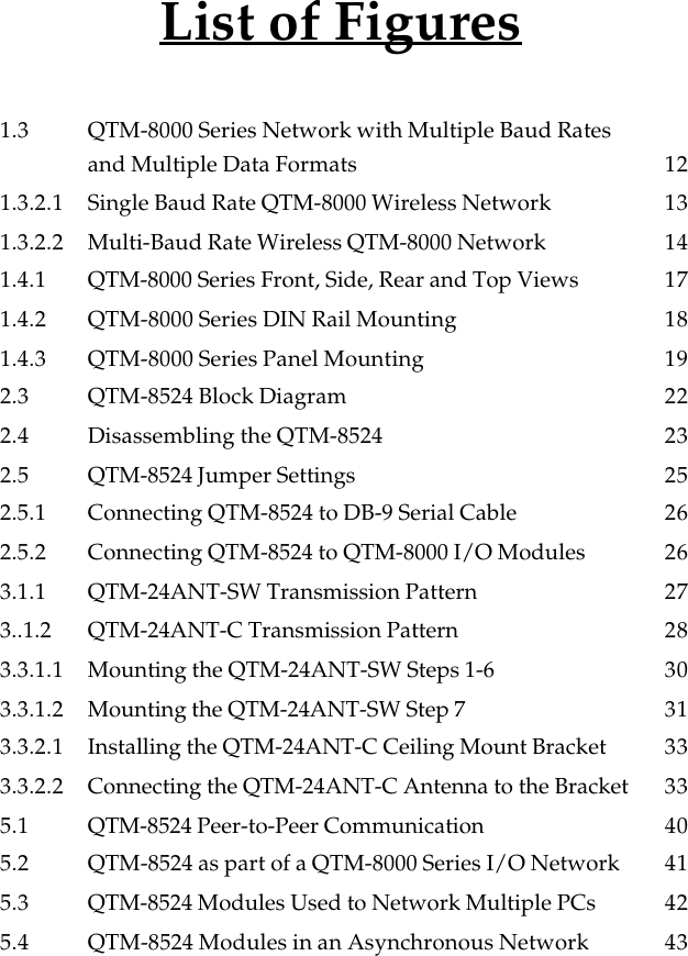 List of Figures1.3 QTM-8000 Series Network with Multiple Baud Ratesand Multiple Data Formats 121.3.2.1 Single Baud Rate QTM-8000 Wireless Network 131.3.2.2 Multi-Baud Rate Wireless QTM-8000 Network 141.4.1 QTM-8000 Series Front, Side, Rear and Top Views 171.4.2 QTM-8000 Series DIN Rail Mounting 181.4.3 QTM-8000 Series Panel Mounting 192.3 QTM-8524 Block Diagram 222.4 Disassembling the QTM-8524 232.5 QTM-8524 Jumper Settings 252.5.1 Connecting QTM-8524 to DB-9 Serial Cable 262.5.2 Connecting QTM-8524 to QTM-8000 I/O Modules 263.1.1 QTM-24ANT-SW Transmission Pattern 273..1.2 QTM-24ANT-C Transmission Pattern 283.3.1.1 Mounting the QTM-24ANT-SW Steps 1-6 303.3.1.2 Mounting the QTM-24ANT-SW Step 7 313.3.2.1 Installing the QTM-24ANT-C Ceiling Mount Bracket 333.3.2.2 Connecting the QTM-24ANT-C Antenna to the Bracket 335.1 QTM-8524 Peer-to-Peer Communication 405.2 QTM-8524 as part of a QTM-8000 Series I/O Network 415.3 QTM-8524 Modules Used to Network Multiple PCs 425.4 QTM-8524 Modules in an Asynchronous Network 43