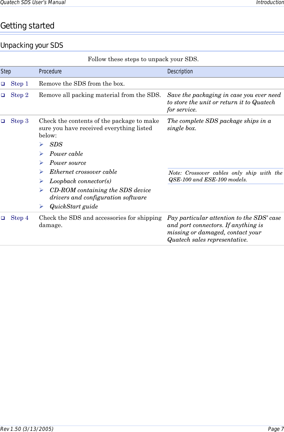 Quatech SDS User’s Manual    Introduction Rev 1.50 (3/13/2005)    Page 7  Getting started Unpacking your SDS Follow these steps to unpack your SDS. Step  Procedure  Description #  Step 1  Remove the SDS from the box.   #  Step 2  Remove all packing material from the SDS.  Save the packaging in case you ever need to store the unit or return it to Quatech for service. #  Step 3  Check the contents of the package to make sure you have received everything listed below: ! SDS ! Power cable ! Power source ! Ethernet crossover cable ! Loopback connector(s) ! CD-ROM containing the SDS device drivers and configuration software ! QuickStart guide The complete SDS package ships in a single box.     Note: Crossover cables only ship with the QSE-100 and ESE-100 models. #  Step 4  Check the SDS and accessories for shipping damage. Pay particular attention to the SDS’ case and port connectors. If anything is missing or damaged, contact your Quatech sales representative.  