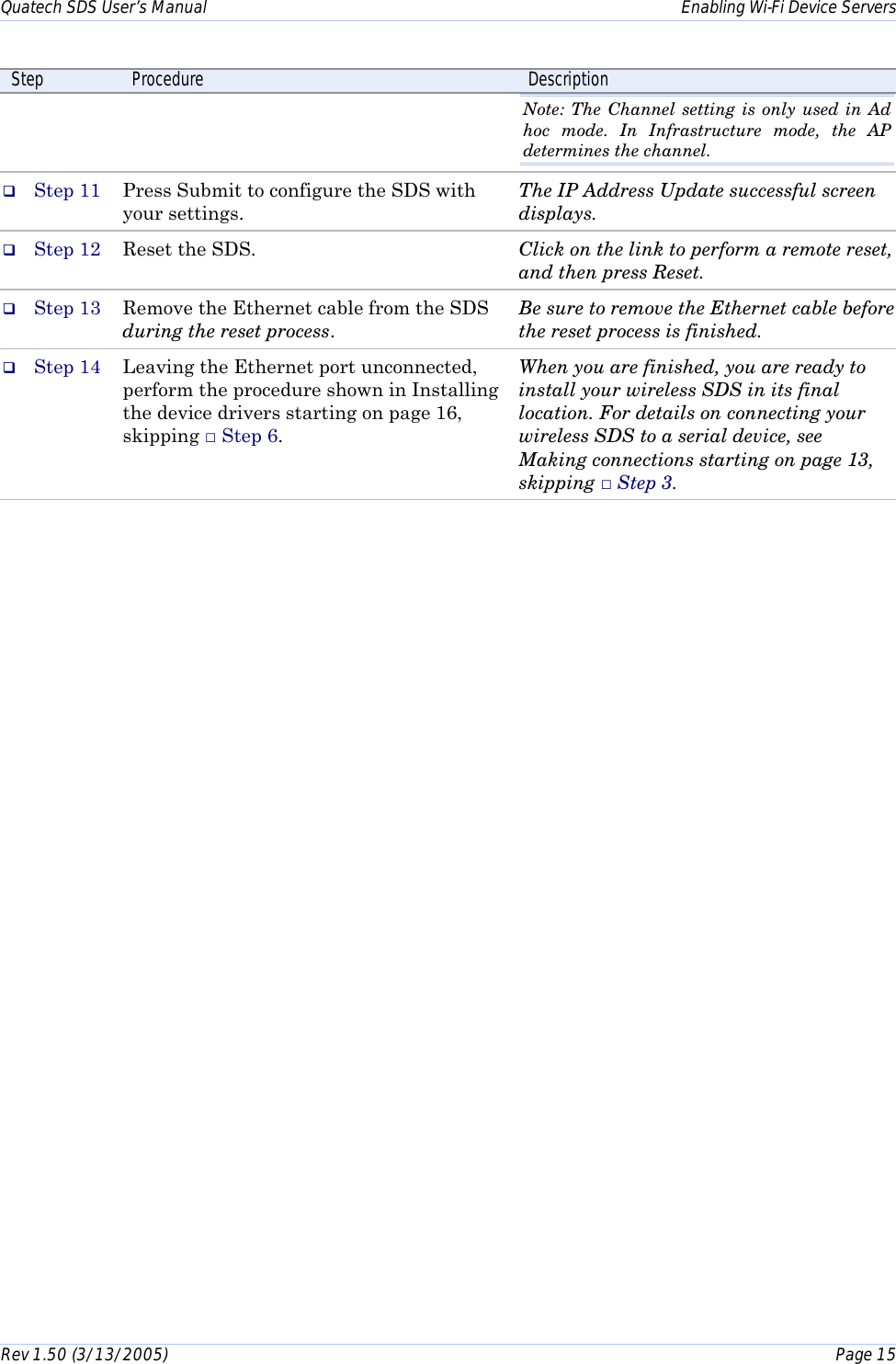 Quatech SDS User’s Manual    Enabling Wi-Fi Device Servers Rev 1.50 (3/13/2005)    Page 15  Step  Procedure  Description Note: The Channel setting is only used in Ad hoc mode. In Infrastructure mode, the AP determines the channel. #  Step 11  Press Submit to configure the SDS with your settings. The IP Address Update successful screen displays. #  Step 12  Reset the SDS.  Click on the link to perform a remote reset, and then press Reset. #  Step 13  Remove the Ethernet cable from the SDS during the reset process.   Be sure to remove the Ethernet cable before the reset process is finished. #  Step 14  Leaving the Ethernet port unconnected, perform the procedure shown in Installing the device drivers starting on page 16, skipping □ Step 6. When you are finished, you are ready to install your wireless SDS in its final location. For details on connecting your wireless SDS to a serial device, see Making connections starting on page 13, skipping □ Step 3.   