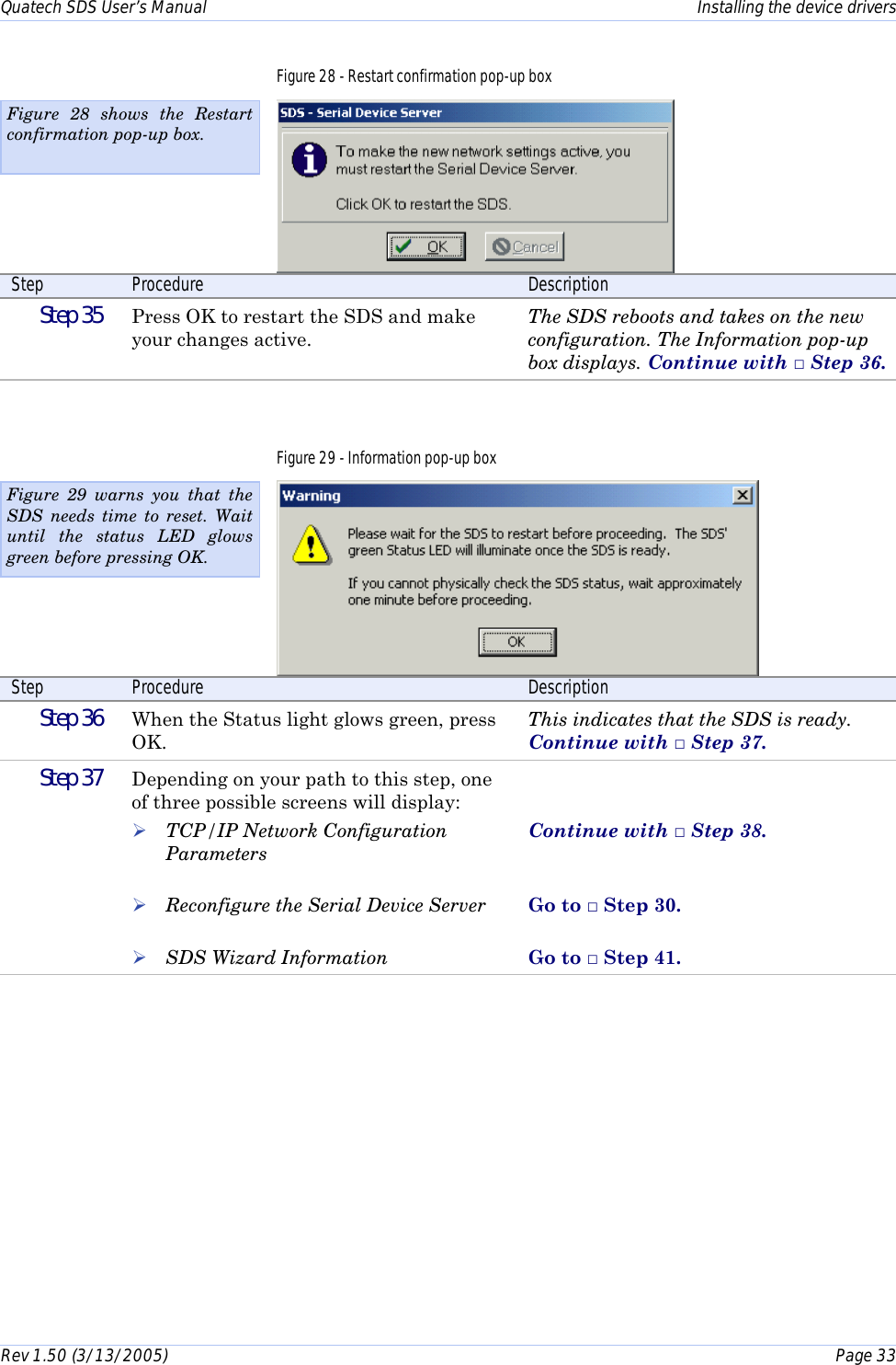 Quatech SDS User’s Manual    Installing the device drivers Rev 1.50 (3/13/2005)    Page 33  Figure 28 - Restart confirmation pop-up box  Step  Procedure  Description  Step 35   Press OK to restart the SDS and make your changes active. The SDS reboots and takes on the new configuration. The Information pop-up box displays. Continue with □ Step 36. Figure 29 - Information pop-up box  Step  Procedure  Description  Step 36   When the Status light glows green, press OK.  This indicates that the SDS is ready. Continue with □ Step 37.  Step 37   Depending on your path to this step, one of three possible screens will display: ! TCP/IP Network Configuration Parameters  ! Reconfigure the Serial Device Server  ! SDS Wizard Information   Continue with □ Step 38.    Go to □ Step 30.  Go to □ Step 41. Figure 28 shows the Restart confirmation pop-up box. Figure 29 warns you that the SDS needs time to reset. Wait until the status LED glows green before pressing OK.  