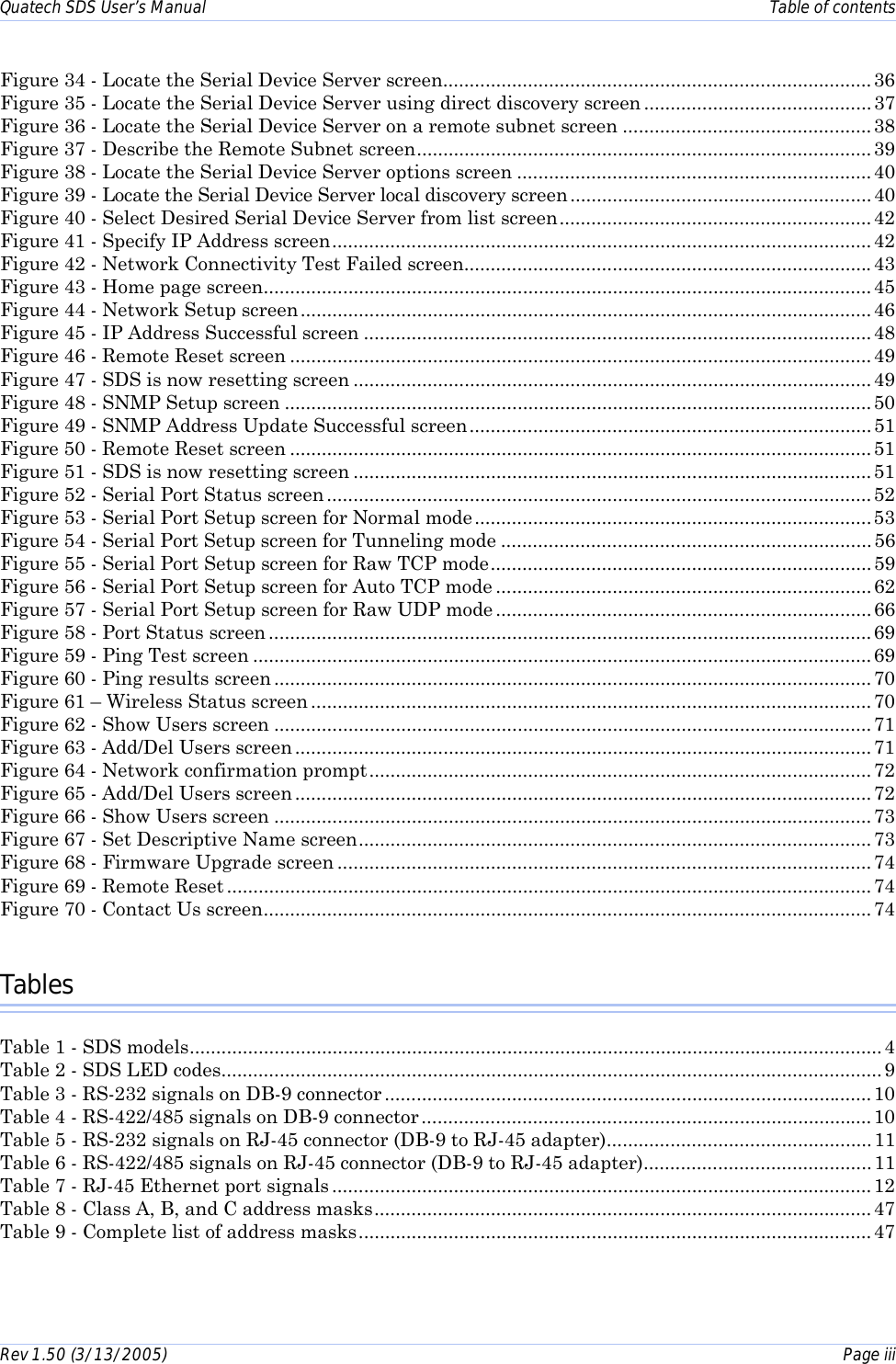 Quatech SDS User’s Manual    Table of contents Rev 1.50 (3/13/2005)    Page iii  Figure 34 - Locate the Serial Device Server screen................................................................................. 36 Figure 35 - Locate the Serial Device Server using direct discovery screen ...........................................37 Figure 36 - Locate the Serial Device Server on a remote subnet screen ...............................................38 Figure 37 - Describe the Remote Subnet screen...................................................................................... 39 Figure 38 - Locate the Serial Device Server options screen ...................................................................40 Figure 39 - Locate the Serial Device Server local discovery screen.........................................................40 Figure 40 - Select Desired Serial Device Server from list screen........................................................... 42 Figure 41 - Specify IP Address screen...................................................................................................... 42 Figure 42 - Network Connectivity Test Failed screen.............................................................................43 Figure 43 - Home page screen...................................................................................................................45 Figure 44 - Network Setup screen ............................................................................................................46 Figure 45 - IP Address Successful screen ................................................................................................48 Figure 46 - Remote Reset screen .............................................................................................................. 49 Figure 47 - SDS is now resetting screen ..................................................................................................49 Figure 48 - SNMP Setup screen ...............................................................................................................50 Figure 49 - SNMP Address Update Successful screen............................................................................51 Figure 50 - Remote Reset screen .............................................................................................................. 51 Figure 51 - SDS is now resetting screen ..................................................................................................51 Figure 52 - Serial Port Status screen .......................................................................................................52 Figure 53 - Serial Port Setup screen for Normal mode...........................................................................53 Figure 54 - Serial Port Setup screen for Tunneling mode ...................................................................... 56 Figure 55 - Serial Port Setup screen for Raw TCP mode........................................................................ 59 Figure 56 - Serial Port Setup screen for Auto TCP mode ....................................................................... 62 Figure 57 - Serial Port Setup screen for Raw UDP mode .......................................................................66 Figure 58 - Port Status screen ..................................................................................................................69 Figure 59 - Ping Test screen ..................................................................................................................... 69 Figure 60 - Ping results screen .................................................................................................................70 Figure 61 – Wireless Status screen ..........................................................................................................70 Figure 62 - Show Users screen .................................................................................................................71 Figure 63 - Add/Del Users screen .............................................................................................................71 Figure 64 - Network confirmation prompt...............................................................................................72 Figure 65 - Add/Del Users screen .............................................................................................................72 Figure 66 - Show Users screen .................................................................................................................73 Figure 67 - Set Descriptive Name screen.................................................................................................73 Figure 68 - Firmware Upgrade screen ..................................................................................................... 74 Figure 69 - Remote Reset .......................................................................................................................... 74 Figure 70 - Contact Us screen...................................................................................................................74  Tables Table 1 - SDS models................................................................................................................................... 4 Table 2 - SDS LED codes............................................................................................................................. 9 Table 3 - RS-232 signals on DB-9 connector ............................................................................................10 Table 4 - RS-422/485 signals on DB-9 connector.....................................................................................10 Table 5 - RS-232 signals on RJ-45 connector (DB-9 to RJ-45 adapter).................................................. 11 Table 6 - RS-422/485 signals on RJ-45 connector (DB-9 to RJ-45 adapter)...........................................11 Table 7 - RJ-45 Ethernet port signals ......................................................................................................12 Table 8 - Class A, B, and C address masks..............................................................................................47 Table 9 - Complete list of address masks.................................................................................................47   
