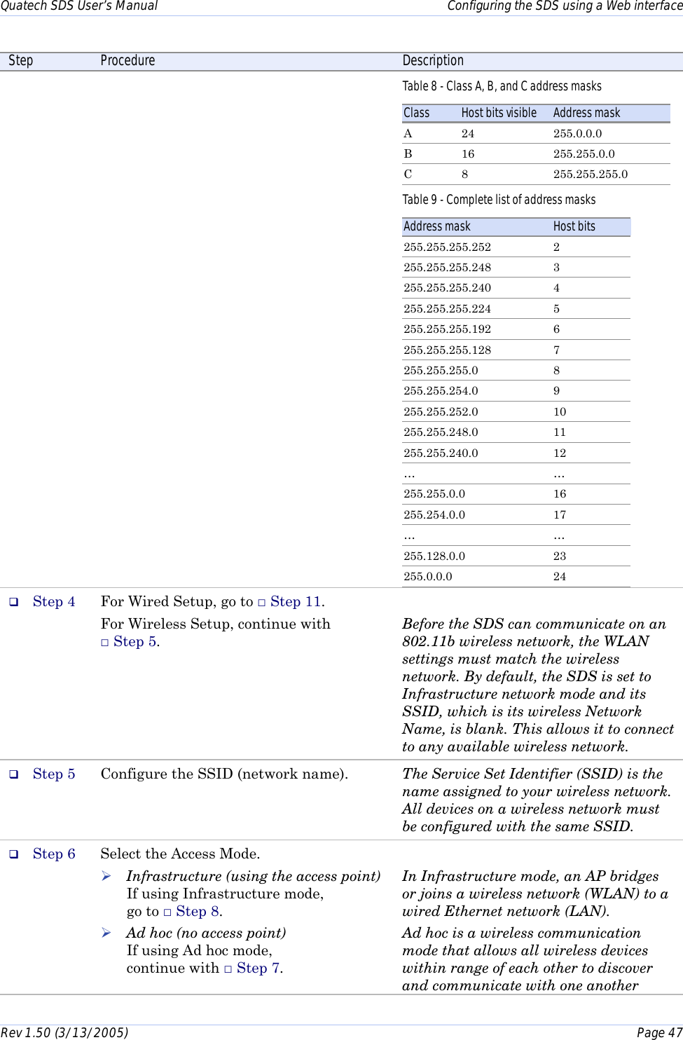 Quatech SDS User’s Manual    Configuring the SDS using a Web interface Rev 1.50 (3/13/2005)    Page 47  Step  Procedure  Description    Table 8 - Class A, B, and C address masks Class  Host bits visible  Address mask A 24  255.0.0.0 B 16  255.255.0.0 C 8  255.255.255.0 Table 9 - Complete list of address masks Address mask  Host bits 255.255.255.252 2 255.255.255.248 3 255.255.255.240 4 255.255.255.224 5 255.255.255.192 6 255.255.255.128 7 255.255.255.0 8 255.255.254.0 9 255.255.252.0 10 255.255.248.0 11 255.255.240.0 12 … … 255.255.0.0 16 255.254.0.0 17 … … 255.128.0.0 23 255.0.0.0 24  #  Step 4  For Wired Setup, go to □ Step 11. For Wireless Setup, continue with  □ Step 5.  Before the SDS can communicate on an 802.11b wireless network, the WLAN settings must match the wireless network. By default, the SDS is set to Infrastructure network mode and its SSID, which is its wireless Network Name, is blank. This allows it to connect to any available wireless network.  #  Step 5  Configure the SSID (network name).   The Service Set Identifier (SSID) is the name assigned to your wireless network. All devices on a wireless network must be configured with the same SSID. #  Step 6  Select the Access Mode. ! Infrastructure (using the access point) If using Infrastructure mode,  go to □ Step 8. ! Ad hoc (no access point) If using Ad hoc mode,  continue with □ Step 7.  In Infrastructure mode, an AP bridges or joins a wireless network (WLAN) to a wired Ethernet network (LAN).  Ad hoc is a wireless communication mode that allows all wireless devices within range of each other to discover and communicate with one another 