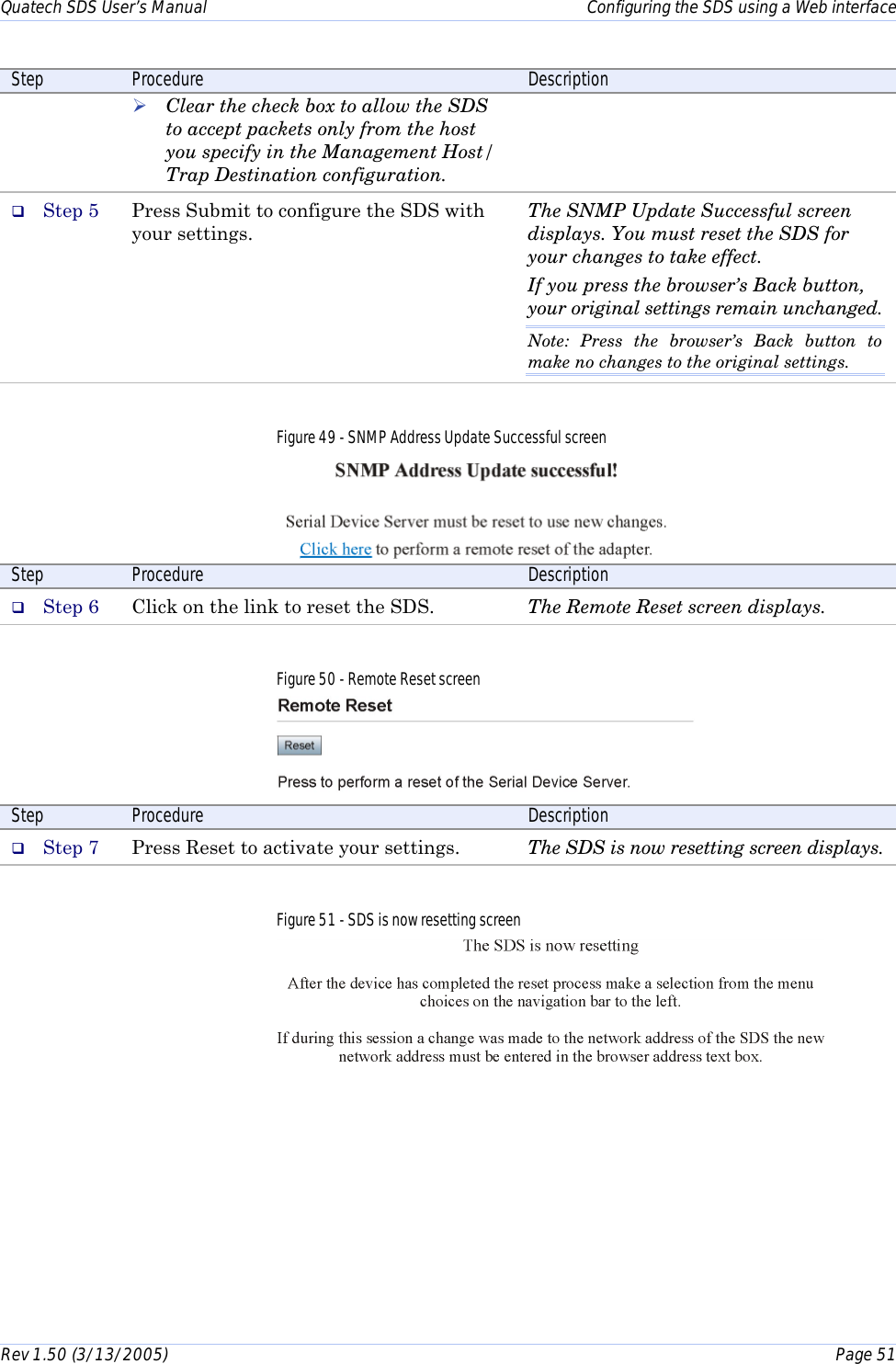 Quatech SDS User’s Manual    Configuring the SDS using a Web interface Rev 1.50 (3/13/2005)    Page 51  Step  Procedure  Description ! Clear the check box to allow the SDS to accept packets only from the host you specify in the Management Host/ Trap Destination configuration. #  Step 5  Press Submit to configure the SDS with your settings. The SNMP Update Successful screen displays. You must reset the SDS for your changes to take effect. If you press the browser’s Back button, your original settings remain unchanged. Note: Press the browser’s Back button to make no changes to the original settings. Figure 49 - SNMP Address Update Successful screen  Step  Procedure  Description #  Step 6  Click on the link to reset the SDS.  The Remote Reset screen displays. Figure 50 - Remote Reset screen  Step  Procedure  Description #  Step 7  Press Reset to activate your settings.  The SDS is now resetting screen displays.  Figure 51 - SDS is now resetting screen  