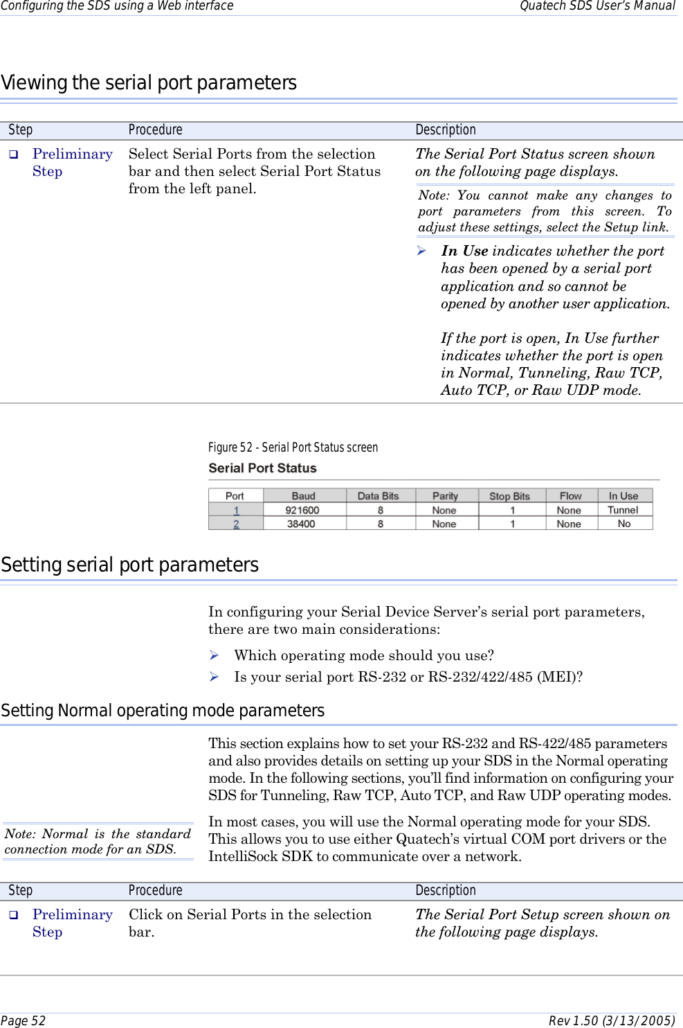 Configuring the SDS using a Web interface    Quatech SDS User’s Manual Page 52      Rev 1.50 (3/13/2005)  Viewing the serial port parameters Step  Procedure  Description #  Preliminary Step Select Serial Ports from the selection bar and then select Serial Port Status from the left panel. The Serial Port Status screen shown on the following page displays.  Note: You cannot make any changes to port parameters from this screen. To adjust these settings, select the Setup link. ! In Use indicates whether the port has been opened by a serial port application and so cannot be opened by another user application.   If the port is open, In Use further indicates whether the port is open in Normal, Tunneling, Raw TCP, Auto TCP, or Raw UDP mode.  Figure 52 - Serial Port Status screen  Setting serial port parameters In configuring your Serial Device Server’s serial port parameters, there are two main considerations: ! Which operating mode should you use?  ! Is your serial port RS-232 or RS-232/422/485 (MEI)? Setting Normal operating mode parameters This section explains how to set your RS-232 and RS-422/485 parameters and also provides details on setting up your SDS in the Normal operating mode. In the following sections, you’ll find information on configuring your SDS for Tunneling, Raw TCP, Auto TCP, and Raw UDP operating modes. In most cases, you will use the Normal operating mode for your SDS. This allows you to use either Quatech’s virtual COM port drivers or the IntelliSock SDK to communicate over a network.  Step  Procedure  Description #  Preliminary Step Click on Serial Ports in the selection bar.  The Serial Port Setup screen shown on the following page displays.   Note: Normal is the standard connection mode for an SDS.  