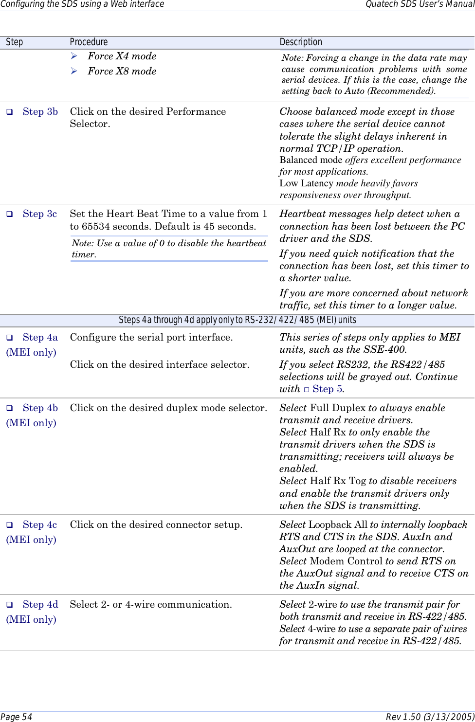 Configuring the SDS using a Web interface    Quatech SDS User’s Manual Page 54      Rev 1.50 (3/13/2005)  Step  Procedure  Description ! Force X4 mode ! Force X8 mode Note: Forcing a change in the data rate may cause communication problems with some serial devices. If this is the case, change the setting back to Auto (Recommended). #  Step 3b  Click on the desired Performance Selector.  Choose balanced mode except in those cases where the serial device cannot tolerate the slight delays inherent in normal TCP/IP operation.  Balanced mode offers excellent performance for most applications.  Low Latency mode heavily favors responsiveness over throughput. #  Step 3c  Set the Heart Beat Time to a value from 1 to 65534 seconds. Default is 45 seconds. Note: Use a value of 0 to disable the heartbeat timer. Heartbeat messages help detect when a connection has been lost between the PC driver and the SDS.  If you need quick notification that the connection has been lost, set this timer to a shorter value.  If you are more concerned about network traffic, set this timer to a longer value.  Steps 4a through 4d apply only to RS-232/422/485 (MEI) units #  Step 4a (MEI only) Configure the serial port interface.  Click on the desired interface selector. This series of steps only applies to MEI units, such as the SSE-400. If you select RS232, the RS422/485 selections will be grayed out. Continue with □ Step 5. #  Step 4b (MEI only) Click on the desired duplex mode selector.   Select Full Duplex to always enable transmit and receive drivers.  Select Half Rx to only enable the transmit drivers when the SDS is transmitting; receivers will always be enabled.  Select Half Rx Tog to disable receivers and enable the transmit drivers only when the SDS is transmitting.  #  Step 4c (MEI only) Click on the desired connector setup.   Select Loopback All to internally loopback RTS and CTS in the SDS. AuxIn and AuxOut are looped at the connector.  Select Modem Control to send RTS on the AuxOut signal and to receive CTS on the AuxIn signal.  #  Step 4d (MEI only) Select 2- or 4-wire communication.   Select 2-wire to use the transmit pair for both transmit and receive in RS-422/485. Select 4-wire to use a separate pair of wires for transmit and receive in RS-422/485.  