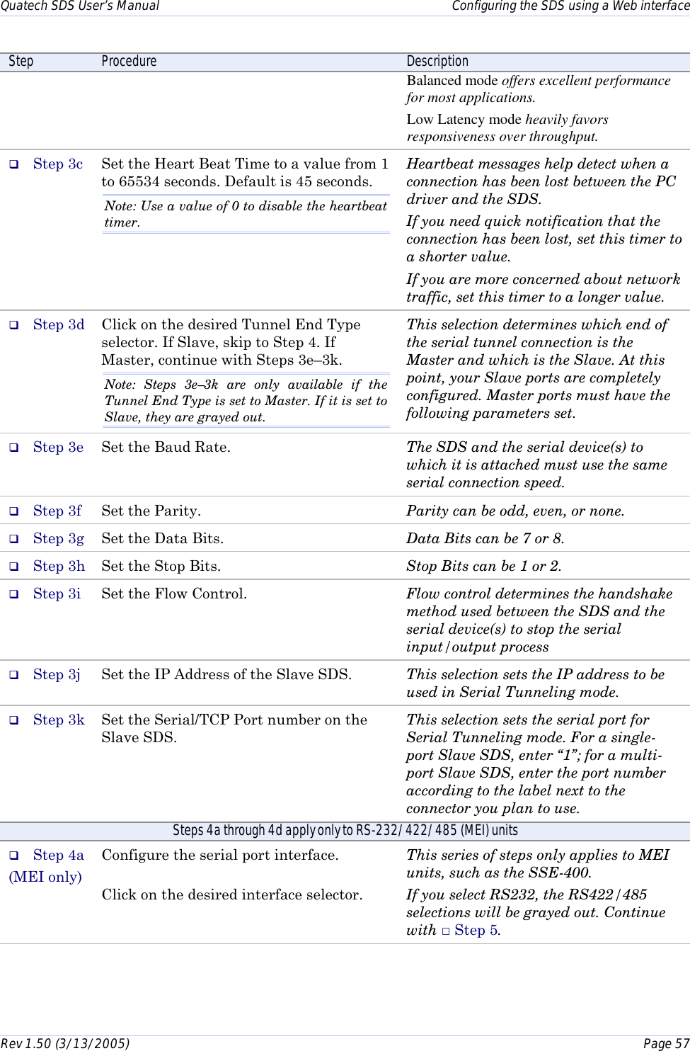 Quatech SDS User’s Manual    Configuring the SDS using a Web interface Rev 1.50 (3/13/2005)    Page 57  Step  Procedure  Description Balanced mode offers excellent performance for most applications.  Low Latency mode heavily favors responsiveness over throughput. #  Step 3c  Set the Heart Beat Time to a value from 1 to 65534 seconds. Default is 45 seconds. Note: Use a value of 0 to disable the heartbeat timer. Heartbeat messages help detect when a connection has been lost between the PC driver and the SDS.  If you need quick notification that the connection has been lost, set this timer to a shorter value.  If you are more concerned about network traffic, set this timer to a longer value.  #  Step 3d  Click on the desired Tunnel End Type selector. If Slave, skip to Step 4. If Master, continue with Steps 3e–3k. Note: Steps 3e–3k are only available if the Tunnel End Type is set to Master. If it is set to Slave, they are grayed out. This selection determines which end of the serial tunnel connection is the Master and which is the Slave. At this point, your Slave ports are completely configured. Master ports must have the following parameters set.  #  Step 3e  Set the Baud Rate.   The SDS and the serial device(s) to which it is attached must use the same serial connection speed.  #  Step 3f  Set the Parity.   Parity can be odd, even, or none. #  Step 3g  Set the Data Bits.   Data Bits can be 7 or 8. #  Step 3h  Set the Stop Bits.   Stop Bits can be 1 or 2. #  Step 3i  Set the Flow Control.   Flow control determines the handshake method used between the SDS and the serial device(s) to stop the serial input/output process  #  Step 3j  Set the IP Address of the Slave SDS.   This selection sets the IP address to be used in Serial Tunneling mode. #  Step 3k  Set the Serial/TCP Port number on the Slave SDS.  This selection sets the serial port for Serial Tunneling mode. For a single-port Slave SDS, enter “1”; for a multi-port Slave SDS, enter the port number according to the label next to the connector you plan to use. Steps 4a through 4d apply only to RS-232/422/485 (MEI) units #  Step 4a (MEI only) Configure the serial port interface.  Click on the desired interface selector. This series of steps only applies to MEI units, such as the SSE-400. If you select RS232, the RS422/485 selections will be grayed out. Continue with □ Step 5.  