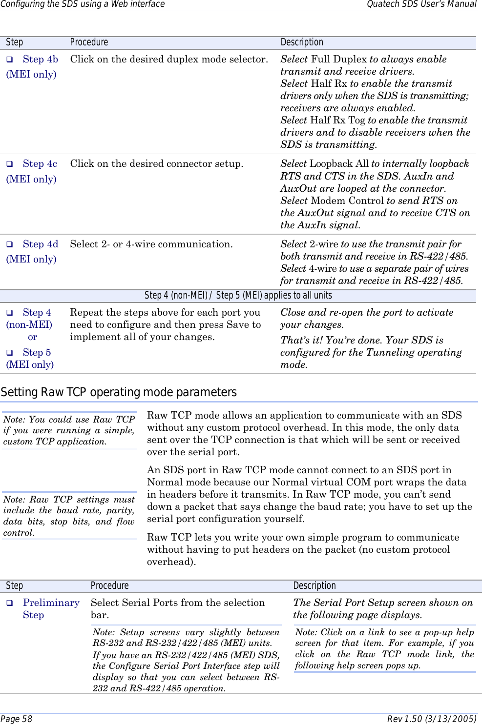 Configuring the SDS using a Web interface    Quatech SDS User’s Manual Page 58      Rev 1.50 (3/13/2005)  Step  Procedure  Description #  Step 4b (MEI only) Click on the desired duplex mode selector.   Select Full Duplex to always enable transmit and receive drivers.  Select Half Rx to enable the transmit drivers only when the SDS is transmitting; receivers are always enabled.  Select Half Rx Tog to enable the transmit drivers and to disable receivers when the SDS is transmitting.  #  Step 4c (MEI only) Click on the desired connector setup.   Select Loopback All to internally loopback RTS and CTS in the SDS. AuxIn and AuxOut are looped at the connector.  Select Modem Control to send RTS on the AuxOut signal and to receive CTS on the AuxIn signal.  #  Step 4d (MEI only) Select 2- or 4-wire communication.   Select 2-wire to use the transmit pair for both transmit and receive in RS-422/485. Select 4-wire to use a separate pair of wires for transmit and receive in RS-422/485. Step 4 (non-MEI) / Step 5 (MEI) applies to all units #  Step 4 (non-MEI) or #  Step 5 (MEI only) Repeat the steps above for each port you need to configure and then press Save to implement all of your changes. Close and re-open the port to activate your changes. That’s it! You’re done. Your SDS is configured for the Tunneling operating mode. Setting Raw TCP operating mode parameters Raw TCP mode allows an application to communicate with an SDS without any custom protocol overhead. In this mode, the only data sent over the TCP connection is that which will be sent or received over the serial port.  An SDS port in Raw TCP mode cannot connect to an SDS port in Normal mode because our Normal virtual COM port wraps the data in headers before it transmits. In Raw TCP mode, you can’t send down a packet that says change the baud rate; you have to set up the serial port configuration yourself. Raw TCP lets you write your own simple program to communicate without having to put headers on the packet (no custom protocol overhead). Step  Procedure  Description #  Preliminary Step Select Serial Ports from the selection bar. Note: Setup screens vary slightly between  RS-232 and RS-232/422/485 (MEI) units.  If you have an RS-232/422/485 (MEI) SDS, the Configure Serial Port Interface step will display so that you can select between RS-232 and RS-422/485 operation.  The Serial Port Setup screen shown on the following page displays.  Note: Click on a link to see a pop-up help screen for that item. For example, if you click on the Raw TCP mode link, the following help screen pops up. Note: You could use Raw TCP if you were running a simple, custom TCP application.  Note: Raw TCP settings must include the baud rate, parity, data bits, stop bits, and flow control. 