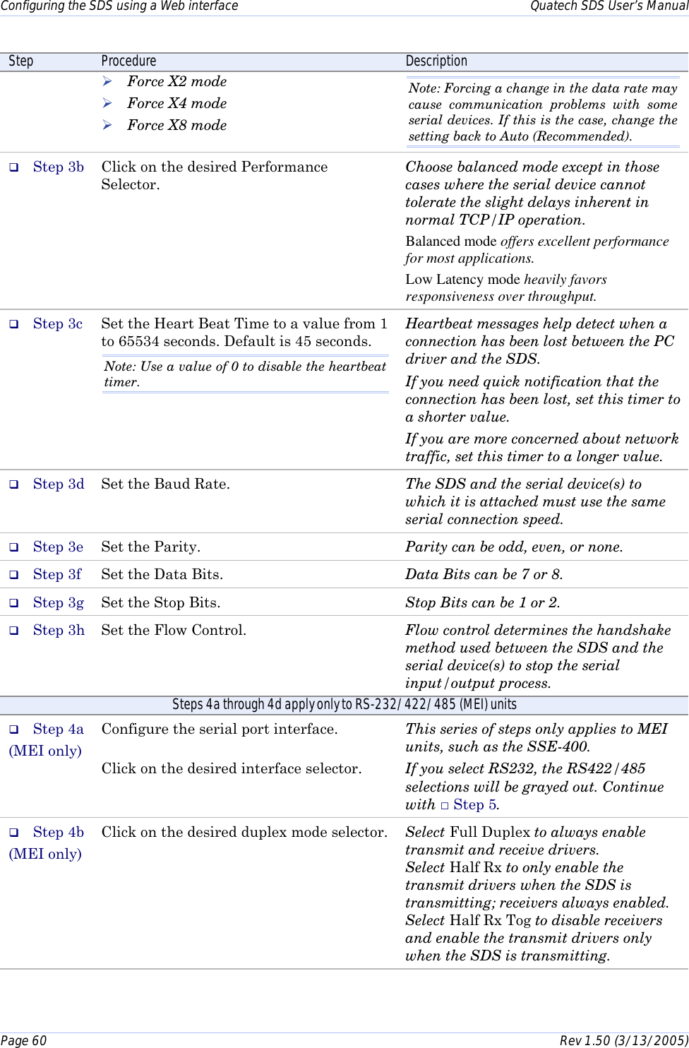 Configuring the SDS using a Web interface    Quatech SDS User’s Manual Page 60      Rev 1.50 (3/13/2005)  Step  Procedure  Description ! Force X2 mode ! Force X4 mode ! Force X8 mode Note: Forcing a change in the data rate may cause communication problems with some serial devices. If this is the case, change the setting back to Auto (Recommended). #  Step 3b  Click on the desired Performance Selector.  Choose balanced mode except in those cases where the serial device cannot tolerate the slight delays inherent in normal TCP/IP operation.  Balanced mode offers excellent performance for most applications. Low Latency mode heavily favors responsiveness over throughput. #  Step 3c  Set the Heart Beat Time to a value from 1 to 65534 seconds. Default is 45 seconds. Note: Use a value of 0 to disable the heartbeat timer. Heartbeat messages help detect when a connection has been lost between the PC driver and the SDS.  If you need quick notification that the connection has been lost, set this timer to a shorter value.  If you are more concerned about network traffic, set this timer to a longer value.  #  Step 3d  Set the Baud Rate.   The SDS and the serial device(s) to which it is attached must use the same serial connection speed.  #  Step 3e  Set the Parity.   Parity can be odd, even, or none. #  Step 3f  Set the Data Bits.   Data Bits can be 7 or 8. #  Step 3g  Set the Stop Bits.   Stop Bits can be 1 or 2. #  Step 3h  Set the Flow Control.   Flow control determines the handshake method used between the SDS and the serial device(s) to stop the serial input/output process.  Steps 4a through 4d apply only to RS-232/422/485 (MEI) units #  Step 4a (MEI only) Configure the serial port interface.  Click on the desired interface selector. This series of steps only applies to MEI units, such as the SSE-400. If you select RS232, the RS422/485 selections will be grayed out. Continue with □ Step 5. #  Step 4b (MEI only) Click on the desired duplex mode selector.   Select Full Duplex to always enable transmit and receive drivers.  Select Half Rx to only enable the transmit drivers when the SDS is transmitting; receivers always enabled.  Select Half Rx Tog to disable receivers and enable the transmit drivers only when the SDS is transmitting.   
