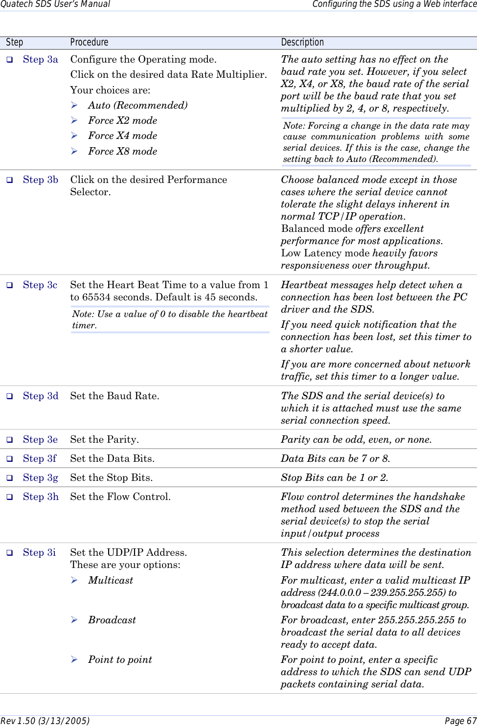 Quatech SDS User’s Manual    Configuring the SDS using a Web interface Rev 1.50 (3/13/2005)    Page 67  Step  Procedure  Description #  Step 3a  Configure the Operating mode. Click on the desired data Rate Multiplier. Your choices are: ! Auto (Recommended) ! Force X2 mode ! Force X4 mode ! Force X8 mode The auto setting has no effect on the baud rate you set. However, if you select X2, X4, or X8, the baud rate of the serial port will be the baud rate that you set multiplied by 2, 4, or 8, respectively. Note: Forcing a change in the data rate may cause communication problems with some serial devices. If this is the case, change the setting back to Auto (Recommended). #  Step 3b  Click on the desired Performance Selector.  Choose balanced mode except in those cases where the serial device cannot tolerate the slight delays inherent in normal TCP/IP operation.  Balanced mode offers excellent performance for most applications. Low Latency mode heavily favors responsiveness over throughput. #  Step 3c  Set the Heart Beat Time to a value from 1 to 65534 seconds. Default is 45 seconds. Note: Use a value of 0 to disable the heartbeat timer. Heartbeat messages help detect when a connection has been lost between the PC driver and the SDS.  If you need quick notification that the connection has been lost, set this timer to a shorter value.  If you are more concerned about network traffic, set this timer to a longer value.  #  Step 3d  Set the Baud Rate.   The SDS and the serial device(s) to which it is attached must use the same serial connection speed.  #  Step 3e  Set the Parity.   Parity can be odd, even, or none. #  Step 3f  Set the Data Bits.   Data Bits can be 7 or 8. #  Step 3g  Set the Stop Bits.   Stop Bits can be 1 or 2. #  Step 3h  Set the Flow Control.   Flow control determines the handshake method used between the SDS and the serial device(s) to stop the serial input/output process  #  Step 3i  Set the UDP/IP Address.  These are your options: ! Multicast   ! Broadcast   ! Point to point  This selection determines the destination IP address where data will be sent. For multicast, enter a valid multicast IP address (244.0.0.0 – 239.255.255.255) to broadcast data to a specific multicast group. For broadcast, enter 255.255.255.255 to broadcast the serial data to all devices ready to accept data. For point to point, enter a specific address to which the SDS can send UDP packets containing serial data.  