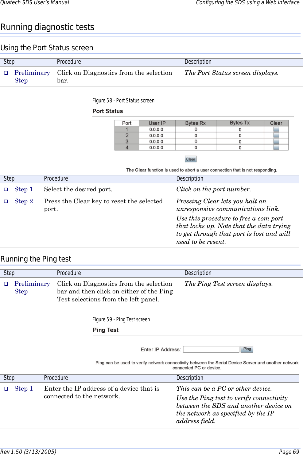Quatech SDS User’s Manual    Configuring the SDS using a Web interface Rev 1.50 (3/13/2005)    Page 69  Running diagnostic tests Using the Port Status screen Step  Procedure  Description #  Preliminary Step Click on Diagnostics from the selection bar. The Port Status screen displays. Figure 58 - Port Status screen  Step  Procedure  Description #  Step 1  Select the desired port.   Click on the port number.  #  Step 2  Press the Clear key to reset the selected port. Pressing Clear lets you halt an unresponsive communications link.  Use this procedure to free a com port that locks up. Note that the data trying to get through that port is lost and will need to be resent. Running the Ping test Step  Procedure  Description #  Preliminary Step Click on Diagnostics from the selection bar and then click on either of the Ping Test selections from the left panel. The Ping Test screen displays. Figure 59 - Ping Test screen  Step  Procedure  Description #  Step 1  Enter the IP address of a device that is connected to the network.    This can be a PC or other device.  Use the Ping test to verify connectivity between the SDS and another device on the network as specified by the IP address field. 