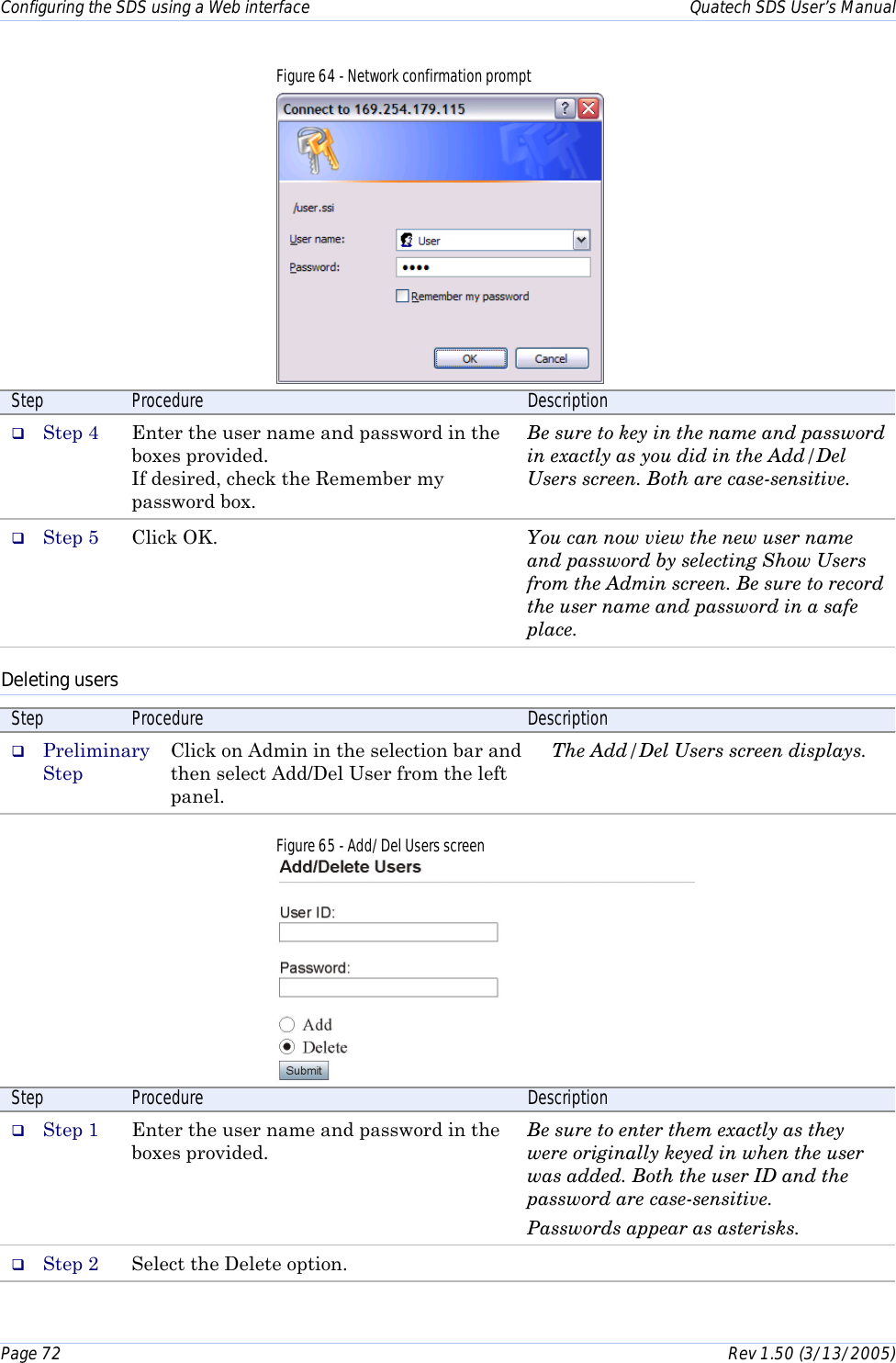 Configuring the SDS using a Web interface    Quatech SDS User’s Manual Page 72      Rev 1.50 (3/13/2005)  Figure 64 - Network confirmation prompt  Step  Procedure  Description #  Step 4  Enter the user name and password in the boxes provided. If desired, check the Remember my password box. Be sure to key in the name and password in exactly as you did in the Add/Del Users screen. Both are case-sensitive. #  Step 5  Click OK.  You can now view the new user name and password by selecting Show Users from the Admin screen. Be sure to record the user name and password in a safe place. Deleting users Step  Procedure  Description #  Preliminary Step Click on Admin in the selection bar and then select Add/Del User from the left panel. The Add/Del Users screen displays.  Figure 65 - Add/Del Users screen  Step  Procedure  Description #  Step 1  Enter the user name and password in the boxes provided. Be sure to enter them exactly as they were originally keyed in when the user was added. Both the user ID and the password are case-sensitive.  Passwords appear as asterisks. #  Step 2  Select the Delete option.   