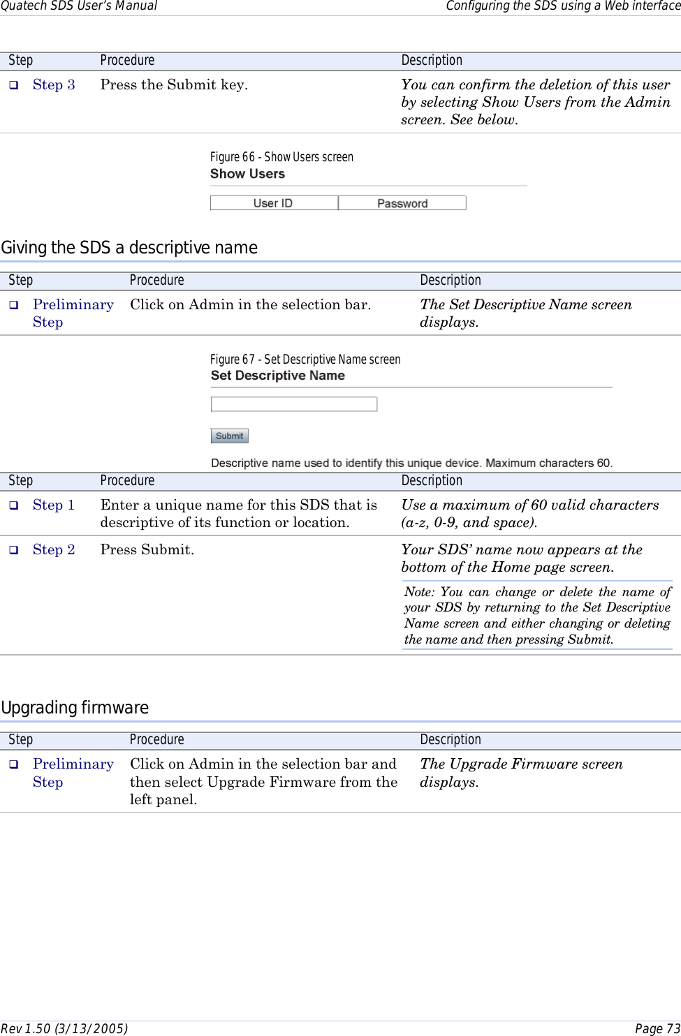 Quatech SDS User’s Manual    Configuring the SDS using a Web interface Rev 1.50 (3/13/2005)    Page 73  Step  Procedure  Description #  Step 3  Press the Submit key.  You can confirm the deletion of this user by selecting Show Users from the Admin screen. See below. Figure 66 - Show Users screen  Giving the SDS a descriptive name Step  Procedure  Description #  Preliminary Step Click on Admin in the selection bar.  The Set Descriptive Name screen displays.  Figure 67 - Set Descriptive Name screen  Step  Procedure  Description #  Step 1  Enter a unique name for this SDS that is descriptive of its function or location. Use a maximum of 60 valid characters (a-z, 0-9, and space).  #  Step 2  Press Submit.  Your SDS’ name now appears at the bottom of the Home page screen. Note: You can change or delete the name of your SDS by returning to the Set Descriptive Name screen and either changing or deleting the name and then pressing Submit. Upgrading firmware Step  Procedure  Description #  Preliminary Step Click on Admin in the selection bar and then select Upgrade Firmware from the left panel. The Upgrade Firmware screen displays.   