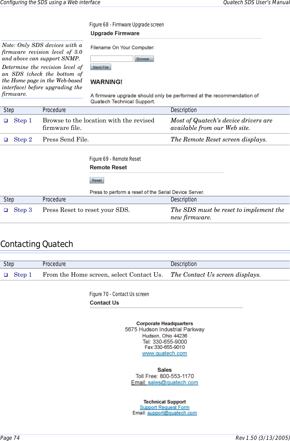 Configuring the SDS using a Web interface    Quatech SDS User’s Manual Page 74      Rev 1.50 (3/13/2005)  Figure 68 - Firmware Upgrade screen  Step  Procedure  Description #  Step 1  Browse to the location with the revised firmware file.  Most of Quatech’s device drivers are available from our Web site. #  Step 2  Press Send File.  The Remote Reset screen displays. Figure 69 - Remote Reset  Step  Procedure  Description #  Step 3  Press Reset to reset your SDS.   The SDS must be reset to implement the new firmware.  Contacting Quatech Step  Procedure  Description #  Step 1  From the Home screen, select Contact Us.  The Contact Us screen displays. Figure 70 - Contact Us screen   Note: Only SDS devices with a firmware revision level of 5.0 and above can support SNMP. Determine the revision level of an SDS (check the bottom of the Home page in the Web-based interface) before upgrading the firmware. 