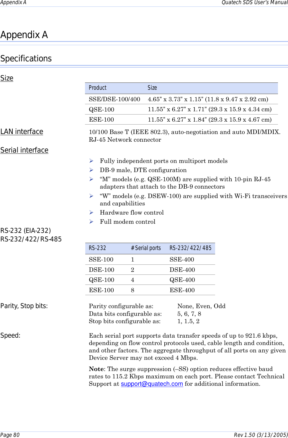 Appendix A    Quatech SDS User’s Manual Page 80      Rev 1.50 (3/13/2005)  Appendix A Specifications Size Product  Size SSE/DSE-100/400  4.65” x 3.73” x 1.15” (11.8 x 9.47 x 2.92 cm) QSE-100  11.55” x 6.27” x 1.71” (29.3 x 15.9 x 4.34 cm) ESE-100  11.55” x 6.27” x 1.84” (29.3 x 15.9 x 4.67 cm) LAN interface 10/100 Base T (IEEE 802.3), auto-negotiation and auto MDI/MDIX. RJ-45 Network connector Serial interface ! Fully independent ports on multiport models ! DB-9 male, DTE configuration ! “M” models (e.g. QSE-100M) are supplied with 10-pin RJ-45 adapters that attach to the DB-9 connectors ! “W” models (e.g. DSEW-100) are supplied with Wi-Fi transceivers and capabilities ! Hardware flow control ! Full modem control RS-232 (EIA-232)  RS-232/422/RS-485  RS-232  # Serial ports  RS-232/422/485 SSE-100 1  SSE-400 DSE-100 2  DSE-400 QSE-100 4  QSE-400 ESE-100 8  ESE-400 Parity, Stop bits:   Parity configurable as:    None, Even, Odd Data bits configurable as:   5, 6, 7, 8 Stop bits configurable as:   1, 1.5, 2 Speed:  Each serial port supports data transfer speeds of up to 921.6 kbps, depending on flow control protocols used, cable length and condition, and other factors. The aggregate throughput of all ports on any given Device Server may not exceed 4 Mbps.  Note: The surge suppression (–SS) option reduces effective baud rates to 115.2 Kbps maximum on each port. Please contact Technical Support at support@quatech.com for additional information. 