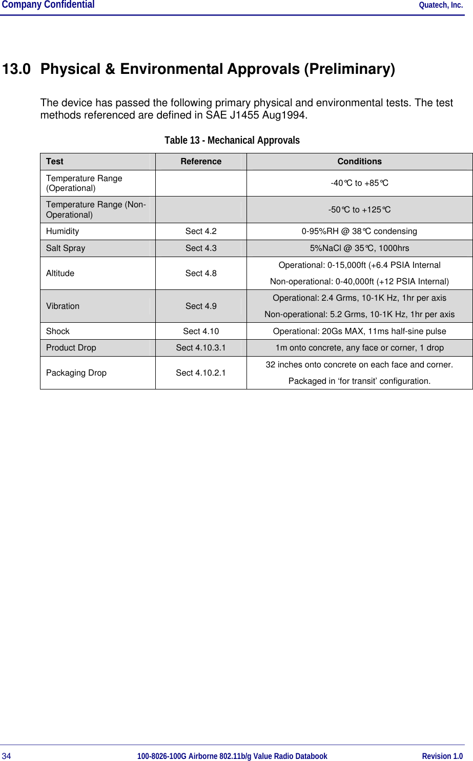 Company Confidential     Quatech, Inc. 34  100-8026-100G Airborne 802.11b/g Value Radio Databook Revision 1.0 13.0  Physical &amp; Environmental Approvals (Preliminary) The device has passed the following primary physical and environmental tests. The test methods referenced are defined in SAE J1455 Aug1994. Table 13 - Mechanical Approvals Test  Reference  Conditions Temperature Range (Operational)    -40°C to +85°C Temperature Range (Non-Operational)   -50°C to +125°C Humidity  Sect 4.2  0-95%RH @ 38°C condensing Salt Spray  Sect 4.3  5%NaCl @ 35°C, 1000hrs Altitude Sect 4.8 Operational: 0-15,000ft (+6.4 PSIA Internal Non-operational: 0-40,000ft (+12 PSIA Internal) Vibration  Sect 4.9  Operational: 2.4 Grms, 10-1K Hz, 1hr per axis  Non-operational: 5.2 Grms, 10-1K Hz, 1hr per axis Shock  Sect 4.10  Operational: 20Gs MAX, 11ms half-sine pulse Product Drop  Sect 4.10.3.1  1m onto concrete, any face or corner, 1 drop Packaging Drop  Sect 4.10.2.1  32 inches onto concrete on each face and corner. Packaged in ‘for transit’ configuration.  