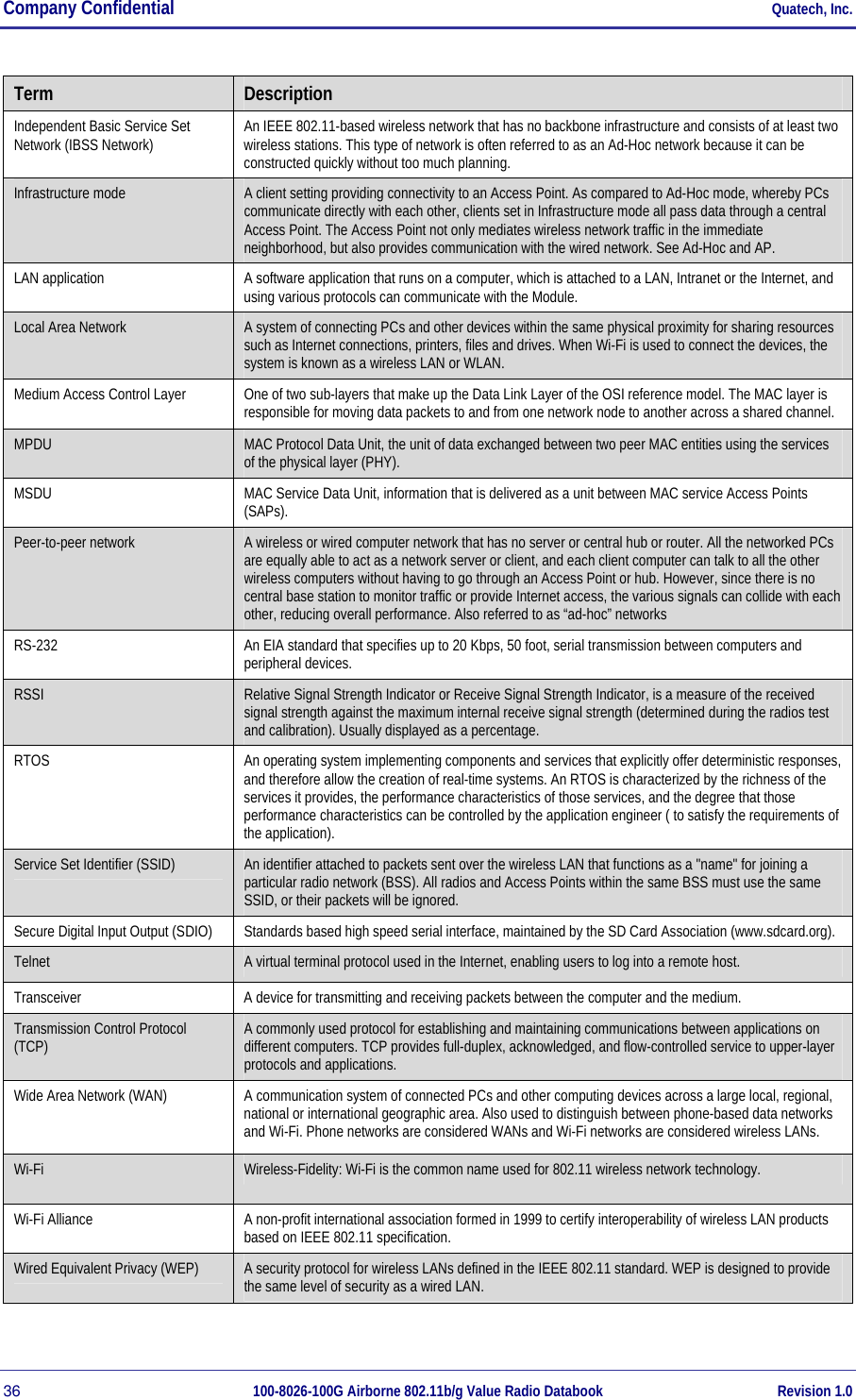 Company Confidential     Quatech, Inc. 36  100-8026-100G Airborne 802.11b/g Value Radio Databook Revision 1.0 Term  Description Independent Basic Service Set Network (IBSS Network)  An IEEE 802.11-based wireless network that has no backbone infrastructure and consists of at least two wireless stations. This type of network is often referred to as an Ad-Hoc network because it can be constructed quickly without too much planning. Infrastructure mode  A client setting providing connectivity to an Access Point. As compared to Ad-Hoc mode, whereby PCs communicate directly with each other, clients set in Infrastructure mode all pass data through a central Access Point. The Access Point not only mediates wireless network traffic in the immediate neighborhood, but also provides communication with the wired network. See Ad-Hoc and AP. LAN application  A software application that runs on a computer, which is attached to a LAN, Intranet or the Internet, and using various protocols can communicate with the Module. Local Area Network  A system of connecting PCs and other devices within the same physical proximity for sharing resources such as Internet connections, printers, files and drives. When Wi-Fi is used to connect the devices, the system is known as a wireless LAN or WLAN. Medium Access Control Layer  One of two sub-layers that make up the Data Link Layer of the OSI reference model. The MAC layer is responsible for moving data packets to and from one network node to another across a shared channel. MPDU  MAC Protocol Data Unit, the unit of data exchanged between two peer MAC entities using the services of the physical layer (PHY). MSDU  MAC Service Data Unit, information that is delivered as a unit between MAC service Access Points (SAPs). Peer-to-peer network  A wireless or wired computer network that has no server or central hub or router. All the networked PCs are equally able to act as a network server or client, and each client computer can talk to all the other wireless computers without having to go through an Access Point or hub. However, since there is no central base station to monitor traffic or provide Internet access, the various signals can collide with each other, reducing overall performance. Also referred to as “ad-hoc” networks RS-232  An EIA standard that specifies up to 20 Kbps, 50 foot, serial transmission between computers and peripheral devices.  RSSI   Relative Signal Strength Indicator or Receive Signal Strength Indicator, is a measure of the received signal strength against the maximum internal receive signal strength (determined during the radios test and calibration). Usually displayed as a percentage. RTOS  An operating system implementing components and services that explicitly offer deterministic responses, and therefore allow the creation of real-time systems. An RTOS is characterized by the richness of the services it provides, the performance characteristics of those services, and the degree that those performance characteristics can be controlled by the application engineer ( to satisfy the requirements of the application).  Service Set Identifier (SSID)  An identifier attached to packets sent over the wireless LAN that functions as a &quot;name&quot; for joining a particular radio network (BSS). All radios and Access Points within the same BSS must use the same SSID, or their packets will be ignored.  Secure Digital Input Output (SDIO)  Standards based high speed serial interface, maintained by the SD Card Association (www.sdcard.org). Telnet  A virtual terminal protocol used in the Internet, enabling users to log into a remote host.  Transceiver  A device for transmitting and receiving packets between the computer and the medium.  Transmission Control Protocol (TCP)  A commonly used protocol for establishing and maintaining communications between applications on different computers. TCP provides full-duplex, acknowledged, and flow-controlled service to upper-layer protocols and applications.  Wide Area Network (WAN)  A communication system of connected PCs and other computing devices across a large local, regional, national or international geographic area. Also used to distinguish between phone-based data networks and Wi-Fi. Phone networks are considered WANs and Wi-Fi networks are considered wireless LANs.  Wi-Fi  Wireless-Fidelity: Wi-Fi is the common name used for 802.11 wireless network technology.  Wi-Fi Alliance  A non-profit international association formed in 1999 to certify interoperability of wireless LAN products based on IEEE 802.11 specification.  Wired Equivalent Privacy (WEP)  A security protocol for wireless LANs defined in the IEEE 802.11 standard. WEP is designed to provide the same level of security as a wired LAN.  
