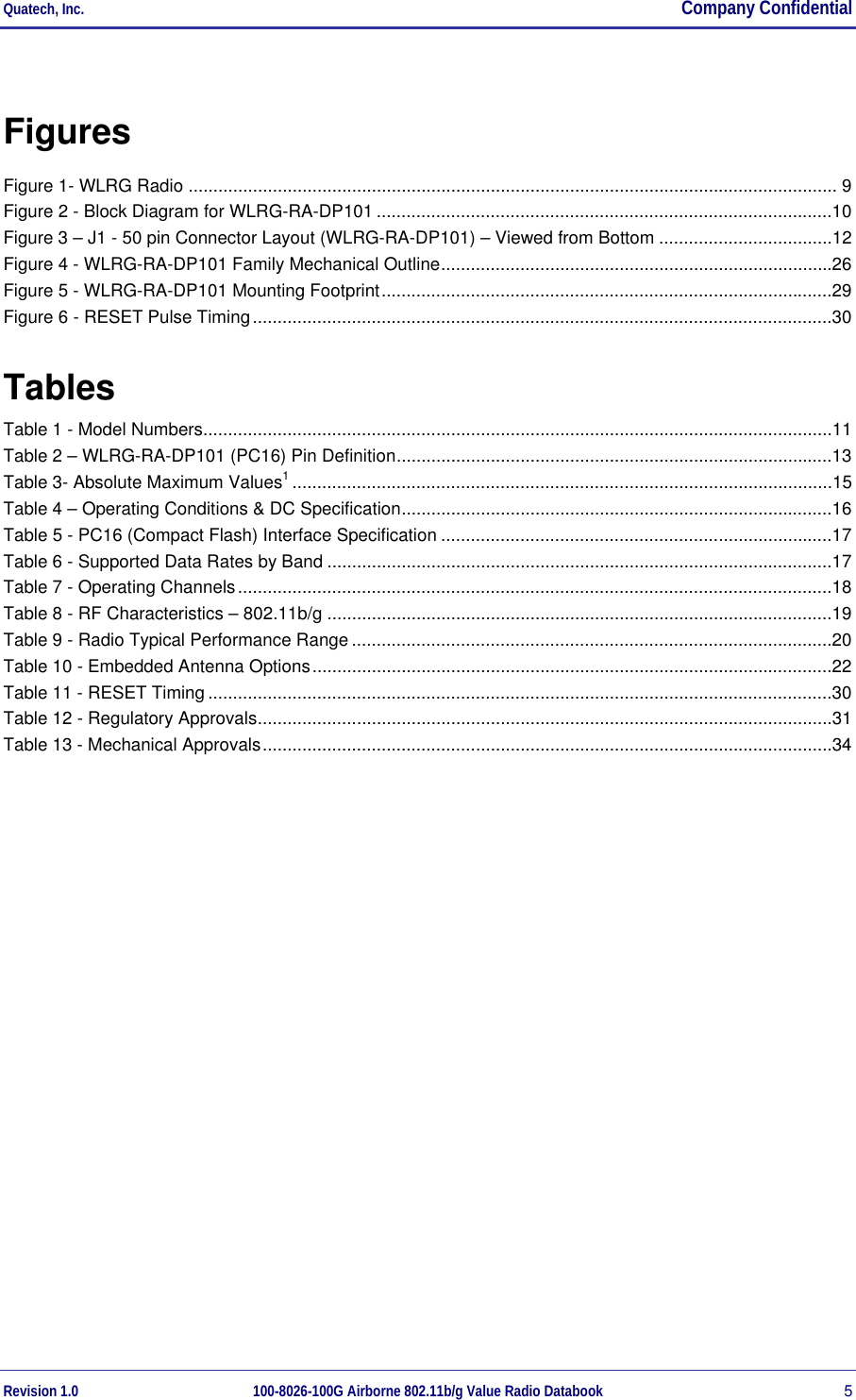 Quatech, Inc.  Company Confidential Revision 1.0 100-8026-100G Airborne 802.11b/g Value Radio Databook 5 Figures Figure 1- WLRG Radio ................................................................................................................................... 9 Figure 2 - Block Diagram for WLRG-RA-DP101 ............................................................................................10 Figure 3 – J1 - 50 pin Connector Layout (WLRG-RA-DP101) – Viewed from Bottom ...................................12 Figure 4 - WLRG-RA-DP101 Family Mechanical Outline...............................................................................26 Figure 5 - WLRG-RA-DP101 Mounting Footprint...........................................................................................29 Figure 6 - RESET Pulse Timing.....................................................................................................................30  Tables Table 1 - Model Numbers...............................................................................................................................11 Table 2 – WLRG-RA-DP101 (PC16) Pin Definition........................................................................................13 Table 3- Absolute Maximum Values1.............................................................................................................15 Table 4 – Operating Conditions &amp; DC Specification.......................................................................................16 Table 5 - PC16 (Compact Flash) Interface Specification ...............................................................................17 Table 6 - Supported Data Rates by Band ......................................................................................................17 Table 7 - Operating Channels........................................................................................................................18 Table 8 - RF Characteristics – 802.11b/g ......................................................................................................19 Table 9 - Radio Typical Performance Range .................................................................................................20 Table 10 - Embedded Antenna Options.........................................................................................................22 Table 11 - RESET Timing ..............................................................................................................................30 Table 12 - Regulatory Approvals....................................................................................................................31 Table 13 - Mechanical Approvals...................................................................................................................34  