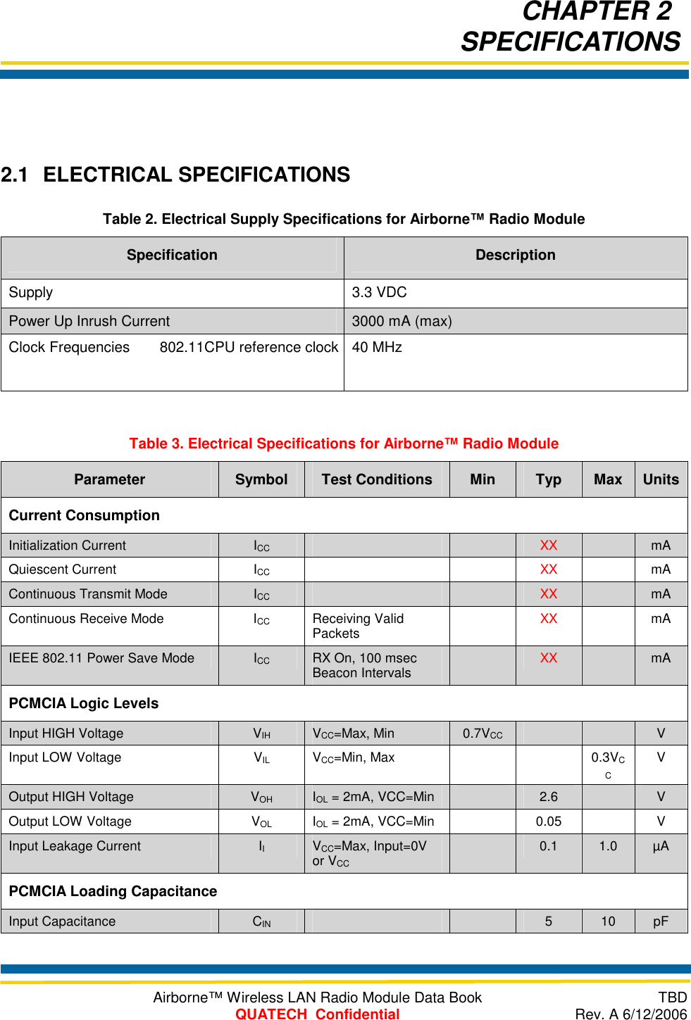      Airborne™ Wireless LAN Radio Module Data Book  TBD  QUATECH  Confidential  Rev. A 6/12/2006  2.1 ELECTRICAL SPECIFICATIONS Table 2. Electrical Supply Specifications for Airborne™ Radio Module Specification  Description Supply 3.3 VDC Power Up Inrush Current  3000 mA (max) Clock Frequencies  802.11CPU reference clock 40 MHz    Table 3. Electrical Specifications for Airborne™ Radio Module Parameter  Symbol  Test Conditions  Min  Typ  Max  UnitsCurrent Consumption Initialization Current  ICC      XX   mA Quiescent Current  ICC     XX   mA Continuous Transmit Mode  ICC      XX   mA Continuous Receive Mode  ICC Receiving Valid Packets   XX   mA IEEE 802.11 Power Save Mode  ICC RX On, 100 msec Beacon Intervals   XX   mA PCMCIA Logic Levels Input HIGH Voltage  VIH  VCC=Max, Min  0.7VCC      V Input LOW Voltage  VIL VCC=Min, Max      0.3VCC V Output HIGH Voltage  VOH  IOL = 2mA, VCC=Min   2.6   V Output LOW Voltage  VOL IOL = 2mA, VCC=Min    0.05    V Input Leakage Current  II  VCC=Max, Input=0V or VCC  0.1  1.0  µA PCMCIA Loading Capacitance Input Capacitance  CIN      5  10  pF CHAPTER 2  SPECIFICATIONS