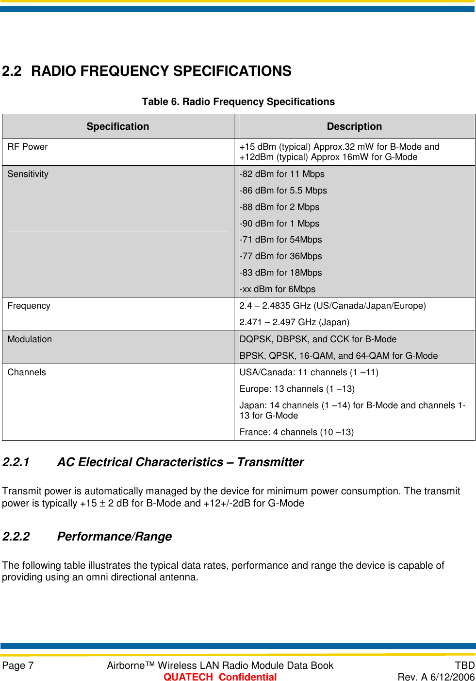     Page 7  Airborne™ Wireless LAN Radio Module Data Book  TBD  QUATECH  Confidential  Rev. A 6/12/2006  2.2  RADIO FREQUENCY SPECIFICATIONS Table 6. Radio Frequency Specifications Specification  Description RF Power    +15 dBm (typical) Approx.32 mW for B-Mode and +12dBm (typical) Approx 16mW for G-Mode Sensitivity  -82 dBm for 11 Mbps  -86 dBm for 5.5 Mbps  -88 dBm for 2 Mbps  -90 dBm for 1 Mbps -71 dBm for 54Mbps -77 dBm for 36Mbps -83 dBm for 18Mbps -xx dBm for 6Mbps Frequency  2.4 – 2.4835 GHz (US/Canada/Japan/Europe)   2.471 – 2.497 GHz (Japan) Modulation  DQPSK, DBPSK, and CCK for B-Mode BPSK, QPSK, 16-QAM, and 64-QAM for G-Mode Channels  USA/Canada: 11 channels (1 –11)   Europe: 13 channels (1 –13)   Japan: 14 channels (1 –14) for B-Mode and channels 1-13 for G-Mode   France: 4 channels (10 –13) 2.2.1  AC Electrical Characteristics – Transmitter Transmit power is automatically managed by the device for minimum power consumption. The transmit power is typically +15 ± 2 dB for B-Mode and +12+/-2dB for G-Mode 2.2.2 Performance/Range The following table illustrates the typical data rates, performance and range the device is capable of providing using an omni directional antenna. 