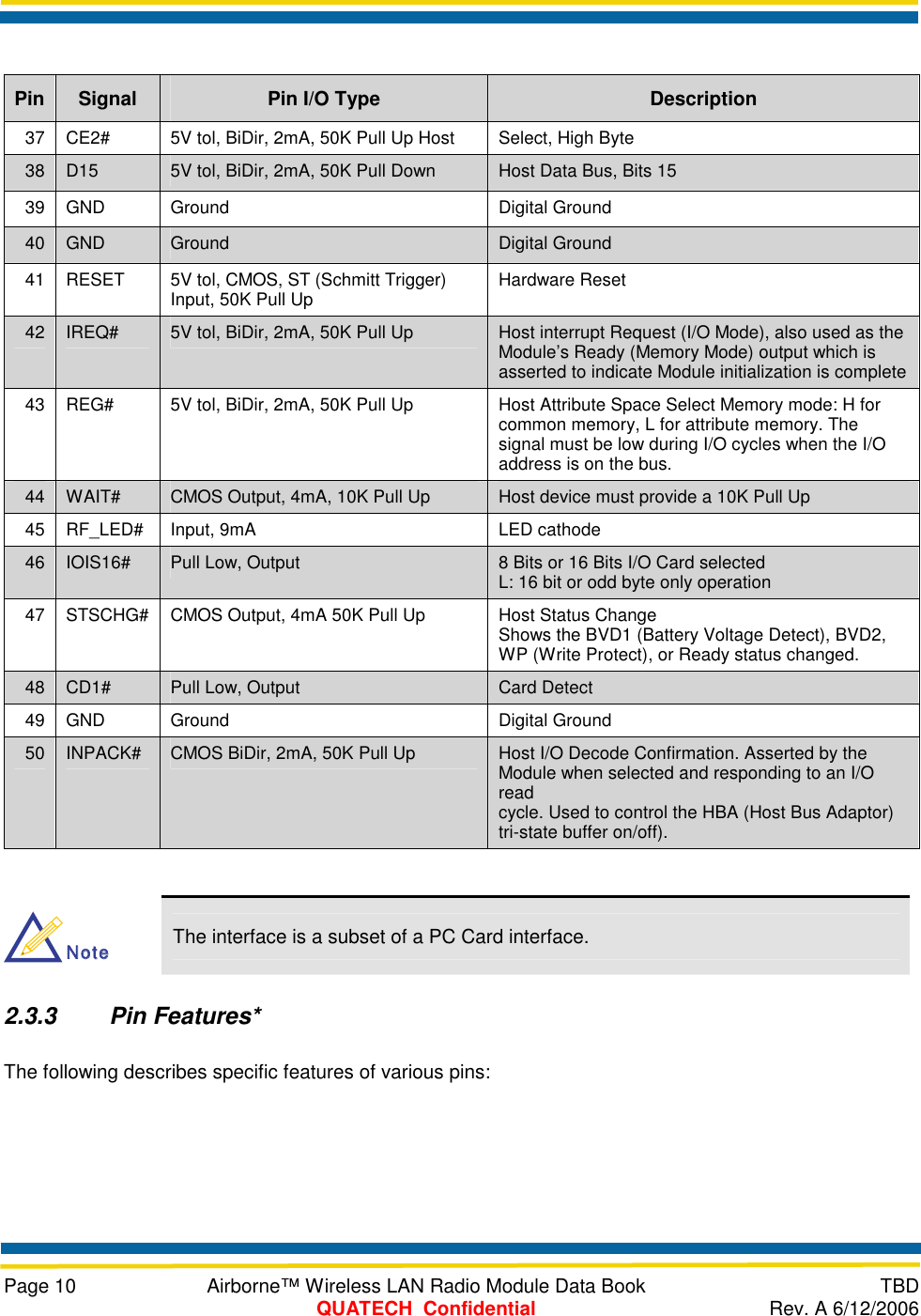     Page 10  Airborne™ Wireless LAN Radio Module Data Book  TBD  QUATECH  Confidential  Rev. A 6/12/2006  Pin  Signal  Pin I/O Type  Description 37  CE2#  5V tol, BiDir, 2mA, 50K Pull Up Host  Select, High Byte 38  D15  5V tol, BiDir, 2mA, 50K Pull Down  Host Data Bus, Bits 15 39 GND  Ground  Digital Ground 40  GND  Ground  Digital Ground 41  RESET  5V tol, CMOS, ST (Schmitt Trigger) Input, 50K Pull Up  Hardware Reset 42  IREQ#  5V tol, BiDir, 2mA, 50K Pull Up  Host interrupt Request (I/O Mode), also used as the Module’s Ready (Memory Mode) output which is asserted to indicate Module initialization is complete 43  REG#  5V tol, BiDir, 2mA, 50K Pull Up  Host Attribute Space Select Memory mode: H for common memory, L for attribute memory. The signal must be low during I/O cycles when the I/O address is on the bus. 44  WAIT#  CMOS Output, 4mA, 10K Pull Up  Host device must provide a 10K Pull Up 45  RF_LED#  Input, 9mA  LED cathode 46  IOIS16#  Pull Low, Output  8 Bits or 16 Bits I/O Card selected L: 16 bit or odd byte only operation 47  STSCHG#  CMOS Output, 4mA 50K Pull Up  Host Status Change Shows the BVD1 (Battery Voltage Detect), BVD2, WP (Write Protect), or Ready status changed. 48  CD1#  Pull Low, Output  Card Detect 49 GND  Ground  Digital Ground 50  INPACK#  CMOS BiDir, 2mA, 50K Pull Up  Host I/O Decode Confirmation. Asserted by the Module when selected and responding to an I/O read cycle. Used to control the HBA (Host Bus Adaptor) tri-state buffer on/off).  NoteNote The interface is a subset of a PC Card interface. 2.3.3 Pin Features* The following describes specific features of various pins: 