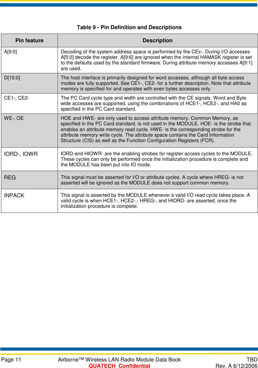     Page 11  Airborne™ Wireless LAN Radio Module Data Book  TBD  QUATECH  Confidential  Rev. A 6/12/2006  Table 9 - Pin Definition and Descriptions Pin feature  Description A[9:0]  Decoding of the system address space is performed by the CEx-. During I/O accesses A[5:0] decode the register. A[9:6] are ignored when the internal HAMASK register is set to the defaults used by the standard firmware. During attribute memory accesses A[9:1] are used. D[15:0]  The host interface is primarily designed for word accesses, although all byte access modes are fully supported. See CE1-, CE2- for a further description. Note that attribute memory is specified for and operates with even bytes accesses only. CE1-, CE2-  The PC Card cycle type and width are controlled with the CE signals. Word and Byte wide accesses are supported, using the combinations of HCE1-, HCE2-, and HA0 as specified in the PC Card standard. WE-, OE  HOE and HWE- are only used to access attribute memory. Common Memory, as specified in the PC Card standard, is not used in the MODULE. HOE- is the strobe that enables an attribute memory read cycle. HWE- is the corresponding strobe for the attribute memory write cycle. The attribute space contains the Card Information Structure (CIS) as well as the Function Configuration Registers (FCR). IORD-, IOWR  IORD-and HIOWR- are the enabling strobes for register access cycles to the MODULE. These cycles can only be performed once the initialization procedure is complete and the MODULE has been put into IO mode.  REG  This signal must be asserted for I/O or attribute cycles. A cycle where HREG- is not asserted will be ignored as the MODULE does not support common memory.  INPACK  This signal is asserted by the MODULE whenever a valid I/O read cycle takes place. A valid cycle is when HCE1-, HCE2-,- HREG-, and HIORD- are asserted, once the initialization procedure is complete. 