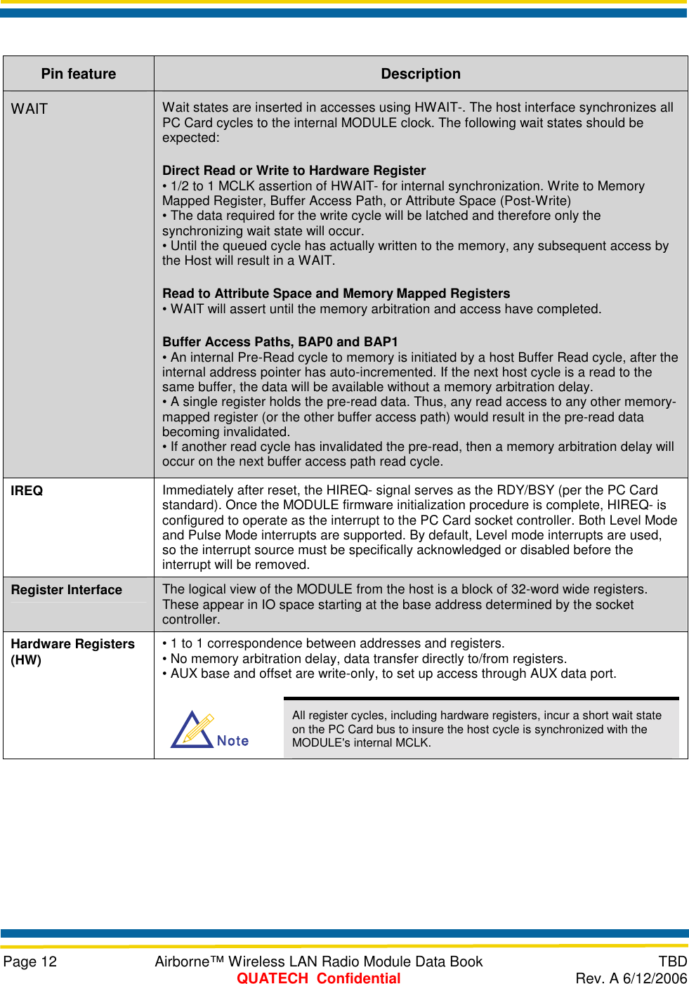     Page 12  Airborne™ Wireless LAN Radio Module Data Book  TBD  QUATECH  Confidential  Rev. A 6/12/2006  Pin feature  Description WAIT  Wait states are inserted in accesses using HWAIT-. The host interface synchronizes all PC Card cycles to the internal MODULE clock. The following wait states should be expected: Direct Read or Write to Hardware Register • 1/2 to 1 MCLK assertion of HWAIT- for internal synchronization. Write to Memory Mapped Register, Buffer Access Path, or Attribute Space (Post-Write) • The data required for the write cycle will be latched and therefore only the synchronizing wait state will occur. • Until the queued cycle has actually written to the memory, any subsequent access by the Host will result in a WAIT. Read to Attribute Space and Memory Mapped Registers • WAIT will assert until the memory arbitration and access have completed. Buffer Access Paths, BAP0 and BAP1 • An internal Pre-Read cycle to memory is initiated by a host Buffer Read cycle, after the internal address pointer has auto-incremented. If the next host cycle is a read to the same buffer, the data will be available without a memory arbitration delay. • A single register holds the pre-read data. Thus, any read access to any other memory-mapped register (or the other buffer access path) would result in the pre-read data becoming invalidated. • If another read cycle has invalidated the pre-read, then a memory arbitration delay will occur on the next buffer access path read cycle. IREQ  Immediately after reset, the HIREQ- signal serves as the RDY/BSY (per the PC Card standard). Once the MODULE firmware initialization procedure is complete, HIREQ- is configured to operate as the interrupt to the PC Card socket controller. Both Level Mode and Pulse Mode interrupts are supported. By default, Level mode interrupts are used, so the interrupt source must be specifically acknowledged or disabled before the interrupt will be removed. Register Interface  The logical view of the MODULE from the host is a block of 32-word wide registers. These appear in IO space starting at the base address determined by the socket controller.  Hardware Registers (HW)  • 1 to 1 correspondence between addresses and registers. • No memory arbitration delay, data transfer directly to/from registers. • AUX base and offset are write-only, to set up access through AUX data port.  NoteNote All register cycles, including hardware registers, incur a short wait state on the PC Card bus to insure the host cycle is synchronized with the MODULE&apos;s internal MCLK. 