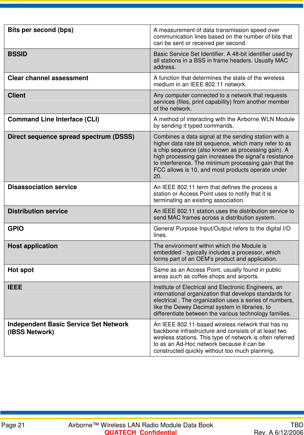    Page 21  Airborne™ Wireless LAN Radio Module Data Book  TBD  QUATECH  Confidential  Rev. A 6/12/2006  Bits per second (bps)  A measurement of data transmission speed over communication lines based on the number of bits that can be sent or received per second.  BSSID  Basic Service Set Identifier. A 48-bit identifier used by all stations in a BSS in frame headers. Usually MAC address.  Clear channel assessment  A function that determines the state of the wireless medium in an IEEE 802.11 network.  Client  Any computer connected to a network that requests services (files, print capability) from another member of the network.  Command Line Interface (CLI)  A method of interacting with the Airborne WLN Module by sending it typed commands. Direct sequence spread spectrum (DSSS)  Combines a data signal at the sending station with a higher data rate bit sequence, which many refer to as a chip sequence (also known as processing gain). A high processing gain increases the signal’s resistance to interference. The minimum processing gain that the FCC allows is 10, and most products operate under 20. Disassociation service  An IEEE 802.11 term that defines the process a station or Access Point uses to notify that it is terminating an existing association. Distribution service  An IEEE 802.11 station uses the distribution service to send MAC frames across a distribution system. GPIO  General Purpose Input/Output refers to the digital I/O lines. Host application  The environment within which the Module is embedded - typically includes a processor, which forms part of an OEM’s product and application. Hot spot  Same as an Access Point, usually found in public areas such as coffee shops and airports. IEEE  Institute of Electrical and Electronic Engineers, an international organization that develops standards for electrical . The organization uses a series of numbers, like the Dewey Decimal system in libraries, to differentiate between the various technology families. Independent Basic Service Set Network (IBSS Network)  An IEEE 802.11-based wireless network that has no backbone infrastructure and consists of at least two wireless stations. This type of network is often referred to as an Ad-Hoc network because it can be constructed quickly without too much planning. 