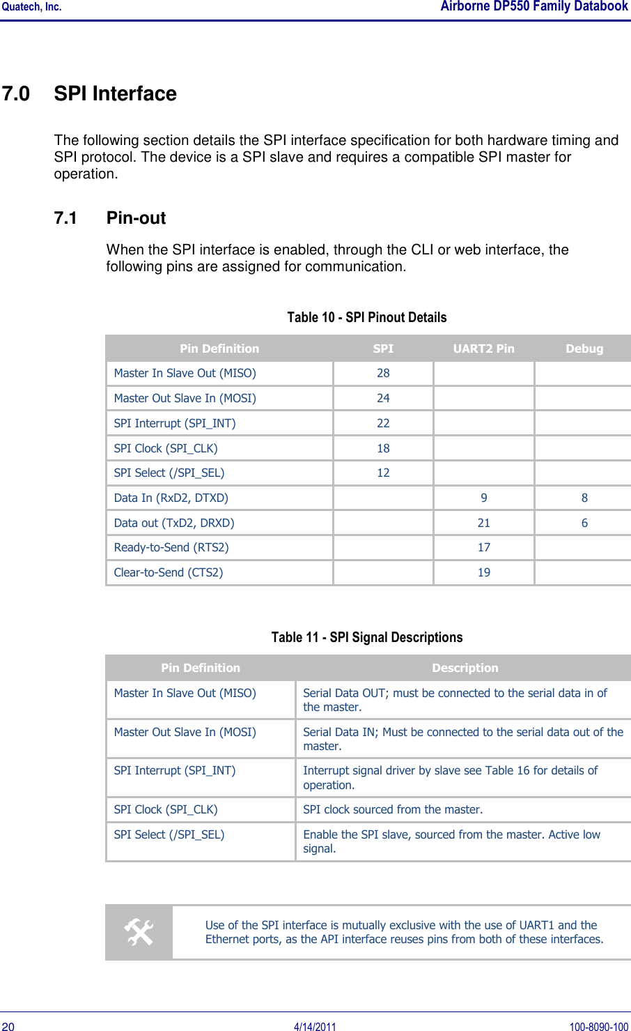 Quatech, Inc.    Airborne DP550 Family Databook  20  4/14/2011  100-8090-100 7.0  SPI Interface The following section details the SPI interface specification for both hardware timing and SPI protocol. The device is a SPI slave and requires a compatible SPI master for operation. 7.1  Pin-out When the SPI interface is enabled, through the CLI or web interface, the following pins are assigned for communication. Table 10 - SPI Pinout Details Pin Definition SPI UART2 Pin Debug Master In Slave Out (MISO) 28   Master Out Slave In (MOSI) 24   SPI Interrupt (SPI_INT) 22   SPI Clock (SPI_CLK) 18   SPI Select (/SPI_SEL) 12   Data In (RxD2, DTXD)  9 8 Data out (TxD2, DRXD)  21 6 Ready-to-Send (RTS2)  17  Clear-to-Send (CTS2)  19   Table 11 - SPI Signal Descriptions Pin Definition Description Master In Slave Out (MISO) Serial Data OUT; must be connected to the serial data in of the master. Master Out Slave In (MOSI) Serial Data IN; Must be connected to the serial data out of the master. SPI Interrupt (SPI_INT) Interrupt signal driver by slave see Table 16 for details of operation. SPI Clock (SPI_CLK) SPI clock sourced from the master. SPI Select (/SPI_SEL) Enable the SPI slave, sourced from the master. Active low signal.   Use of the SPI interface is mutually exclusive with the use of UART1 and the Ethernet ports, as the API interface reuses pins from both of these interfaces. 