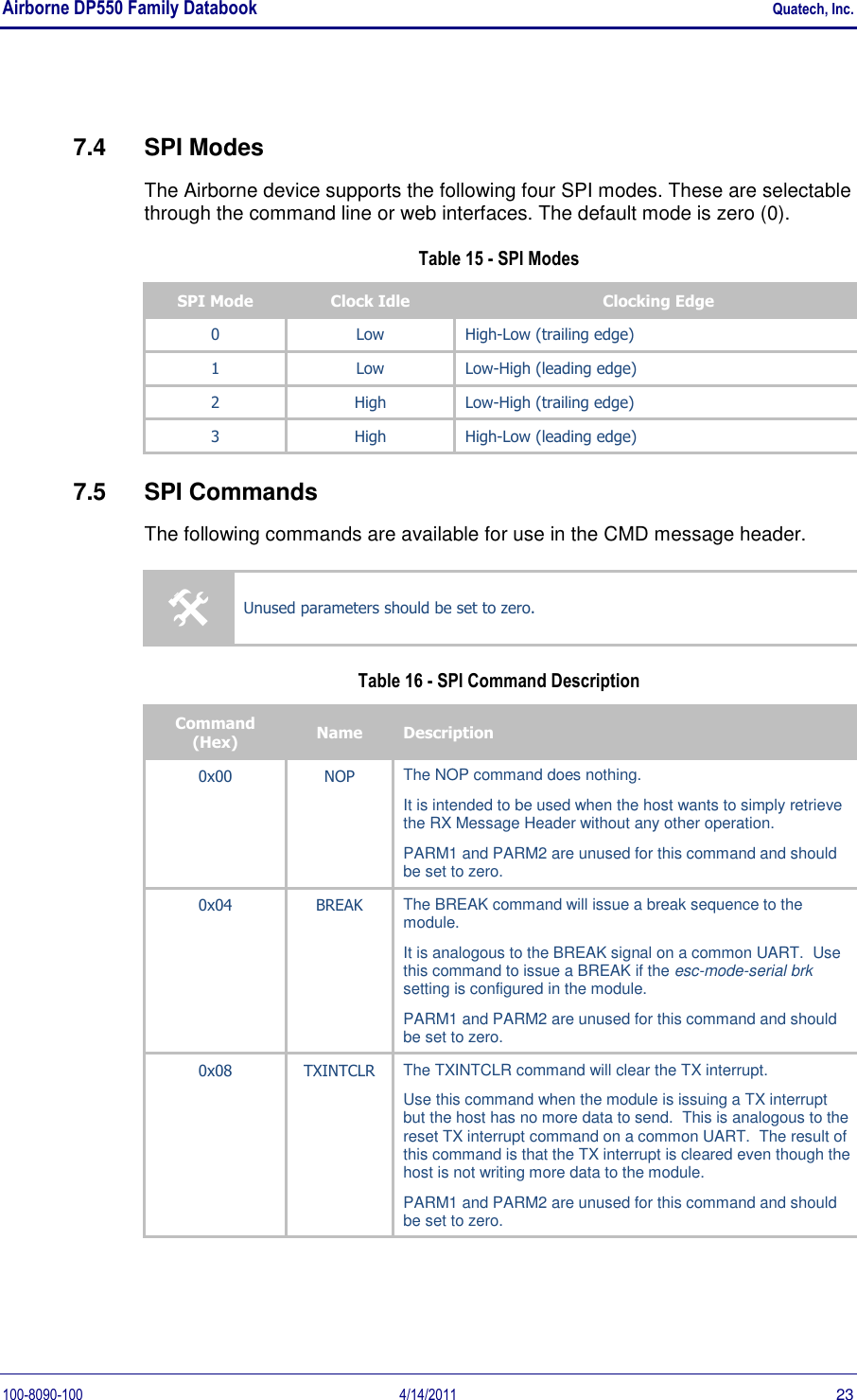 Airborne DP550 Family Databook    Quatech, Inc. 100-8090-100  4/14/2011  23  7.4  SPI Modes The Airborne device supports the following four SPI modes. These are selectable through the command line or web interfaces. The default mode is zero (0). Table 15 - SPI Modes SPI Mode Clock Idle Clocking Edge 0 Low High-Low (trailing edge) 1 Low Low-High (leading edge) 2 High Low-High (trailing edge) 3 High High-Low (leading edge) 7.5  SPI Commands The following commands are available for use in the CMD message header.  Unused parameters should be set to zero. Table 16 - SPI Command Description Command (Hex) Name Description 0x00 NOP The NOP command does nothing.   It is intended to be used when the host wants to simply retrieve the RX Message Header without any other operation. PARM1 and PARM2 are unused for this command and should be set to zero. 0x04 BREAK The BREAK command will issue a break sequence to the module.   It is analogous to the BREAK signal on a common UART.  Use this command to issue a BREAK if the esc-mode-serial brk setting is configured in the module. PARM1 and PARM2 are unused for this command and should be set to zero. 0x08 TXINTCLR The TXINTCLR command will clear the TX interrupt.   Use this command when the module is issuing a TX interrupt but the host has no more data to send.  This is analogous to the reset TX interrupt command on a common UART.  The result of this command is that the TX interrupt is cleared even though the host is not writing more data to the module. PARM1 and PARM2 are unused for this command and should be set to zero. 