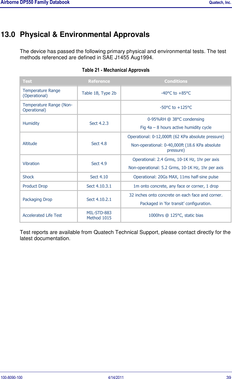 Airborne DP550 Family Databook    Quatech, Inc. 100-8090-100  4/14/2011  39 13.0  Physical &amp; Environmental Approvals  The device has passed the following primary physical and environmental tests. The test methods referenced are defined in SAE J1455 Aug1994. Table 21 - Mechanical Approvals Test Reference Conditions Temperature Range (Operational) Table 1B, Type 2b -40°C to +85°C Temperature Range (Non-Operational)  -50°C to +125°C Humidity Sect 4.2.3 0-95%RH @ 38°C condensing Fig 4a – 8 hours active humidity cycle Altitude Sect 4.8 Operational: 0-12,000ft (62 KPa absolute pressure) Non-operational: 0-40,000ft (18.6 KPa absolute pressure) Vibration Sect 4.9 Operational: 2.4 Grms, 10-1K Hz, 1hr per axis  Non-operational: 5.2 Grms, 10-1K Hz, 1hr per axis Shock Sect 4.10 Operational: 20Gs MAX, 11ms half-sine pulse Product Drop Sect 4.10.3.1 1m onto concrete, any face or corner, 1 drop Packaging Drop Sect 4.10.2.1 32 inches onto concrete on each face and corner. Packaged in ‘for transit’ configuration. Accelerated Life Test MIL-STD-883 Method 1015 1000hrs @ 125°C, static bias Test reports are available from Quatech Technical Support, please contact directly for the latest documentation.   