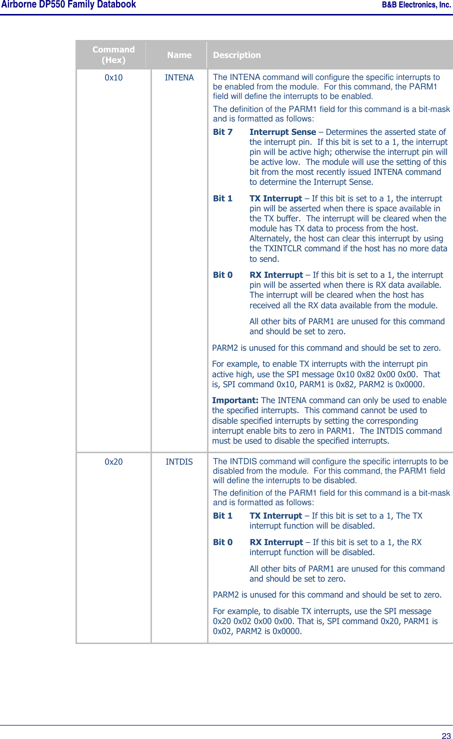 Airborne DP550 Family Databook    B&amp;B Electronics, Inc.      23 Command (Hex)  Name  Description 0x10  INTENA  The INTENA command will configure the specific interrupts to be enabled from the module.  For this command, the PARM1 field will define the interrupts to be enabled.   The definition of the PARM1 field for this command is a bit-mask and is formatted as follows: Bit 7 Interrupt Sense – Determines the asserted state of the interrupt pin.  If this bit is set to a 1, the interrupt pin will be active high; otherwise the interrupt pin will be active low.  The module will use the setting of this bit from the most recently issued INTENA command to determine the Interrupt Sense. Bit 1 TX Interrupt – If this bit is set to a 1, the interrupt pin will be asserted when there is space available in the TX buffer.  The interrupt will be cleared when the module has TX data to process from the host.  Alternately, the host can clear this interrupt by using the TXINTCLR command if the host has no more data to send. Bit 0 RX Interrupt – If this bit is set to a 1, the interrupt pin will be asserted when there is RX data available.  The interrupt will be cleared when the host has received all the RX data available from the module. All other bits of PARM1 are unused for this command and should be set to zero. PARM2 is unused for this command and should be set to zero. For example, to enable TX interrupts with the interrupt pin active high, use the SPI message 0x10 0x82 0x00 0x00.  That is, SPI command 0x10, PARM1 is 0x82, PARM2 is 0x0000. Important: The INTENA command can only be used to enable the specified interrupts.  This command cannot be used to disable specified interrupts by setting the corresponding interrupt enable bits to zero in PARM1.  The INTDIS command must be used to disable the specified interrupts. 0x20  INTDIS  The INTDIS command will configure the specific interrupts to be disabled from the module.  For this command, the PARM1 field will define the interrupts to be disabled.   The definition of the PARM1 field for this command is a bit-mask and is formatted as follows: Bit 1  TX Interrupt – If this bit is set to a 1, The TX interrupt function will be disabled. Bit 0  RX Interrupt – If this bit is set to a 1, the RX interrupt function will be disabled. All other bits of PARM1 are unused for this command and should be set to zero. PARM2 is unused for this command and should be set to zero. For example, to disable TX interrupts, use the SPI message 0x20 0x02 0x00 0x00. That is, SPI command 0x20, PARM1 is 0x02, PARM2 is 0x0000. 