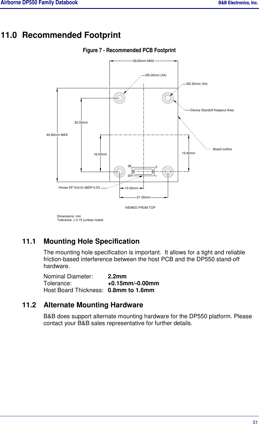 Airborne DP550 Family Databook    B&amp;B Electronics, Inc.      31 11.0  Recommended Footprint Figure 7 - Recommended PCB Footprint 15.90mmØ5.00mm (X4)Device Standoff Keepout AreaØ2.30mm (X4)Board outlineDimensions: mmTolerance: ± 0.15 (unless noted)29.60mm MAX40.60mm MAX213635Hirose DF12(4.0)-36DP-0.5V21.00mm32.00mm16.00mm10.50mmVIEWED FROM TOP 11.1  Mounting Hole Specification The mounting hole specification is important.  It allows for a tight and reliable friction-based interference between the host PCB and the DP550 stand-off hardware. Nominal Diameter:  2.2mm Tolerance:  +0.15mm/-0.00mm Host Board Thickness:  0.8mm to 1.6mm 11.2  Alternate Mounting Hardware B&amp;B does support alternate mounting hardware for the DP550 platform. Please contact your B&amp;B sales representative for further details. 