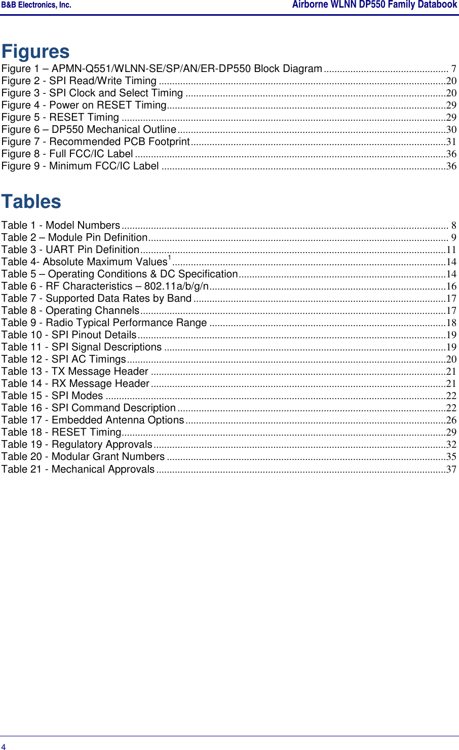 B&amp;B Electronics, Inc.    Airborne WLNN DP550 Family Databook  4       Figures Figure 1 – APMN-Q551/WLNN-SE/SP/AN/ER-DP550 Block Diagram ............................................... 7 Figure 2 - SPI Read/Write Timing ............................................................................................................20 Figure 3 - SPI Clock and Select Timing ..................................................................................................20 Figure 4 - Power on RESET Timing .........................................................................................................29 Figure 5 - RESET Timing ..........................................................................................................................29 Figure 6 – DP550 Mechanical Outline .....................................................................................................30 Figure 7 - Recommended PCB Footprint ................................................................................................31 Figure 8 - Full FCC/IC Label .....................................................................................................................36 Figure 9 - Minimum FCC/IC Label ...........................................................................................................36  Tables Table 1 - Model Numbers ........................................................................................................................... 8 Table 2 – Module Pin Definition ................................................................................................................. 9 Table 3 - UART Pin Definition ...................................................................................................................11 Table 4- Absolute Maximum Values1 .......................................................................................................14 Table 5 – Operating Conditions &amp; DC Specification ..............................................................................14 Table 6 - RF Characteristics – 802.11a/b/g/n .........................................................................................16 Table 7 - Supported Data Rates by Band ...............................................................................................17 Table 8 - Operating Channels ...................................................................................................................17 Table 9 - Radio Typical Performance Range .........................................................................................18 Table 10 - SPI Pinout Details ....................................................................................................................19 Table 11 - SPI Signal Descriptions ..........................................................................................................19 Table 12 - SPI AC Timings ........................................................................................................................20 Table 13 - TX Message Header ...............................................................................................................21 Table 14 - RX Message Header ...............................................................................................................21 Table 15 - SPI Modes ................................................................................................................................22 Table 16 - SPI Command Description .....................................................................................................22 Table 17 - Embedded Antenna Options ..................................................................................................26 Table 18 - RESET Timing ..........................................................................................................................29 Table 19 - Regulatory Approvals ..............................................................................................................32 Table 20 - Modular Grant Numbers .........................................................................................................35 Table 21 - Mechanical Approvals .............................................................................................................37   