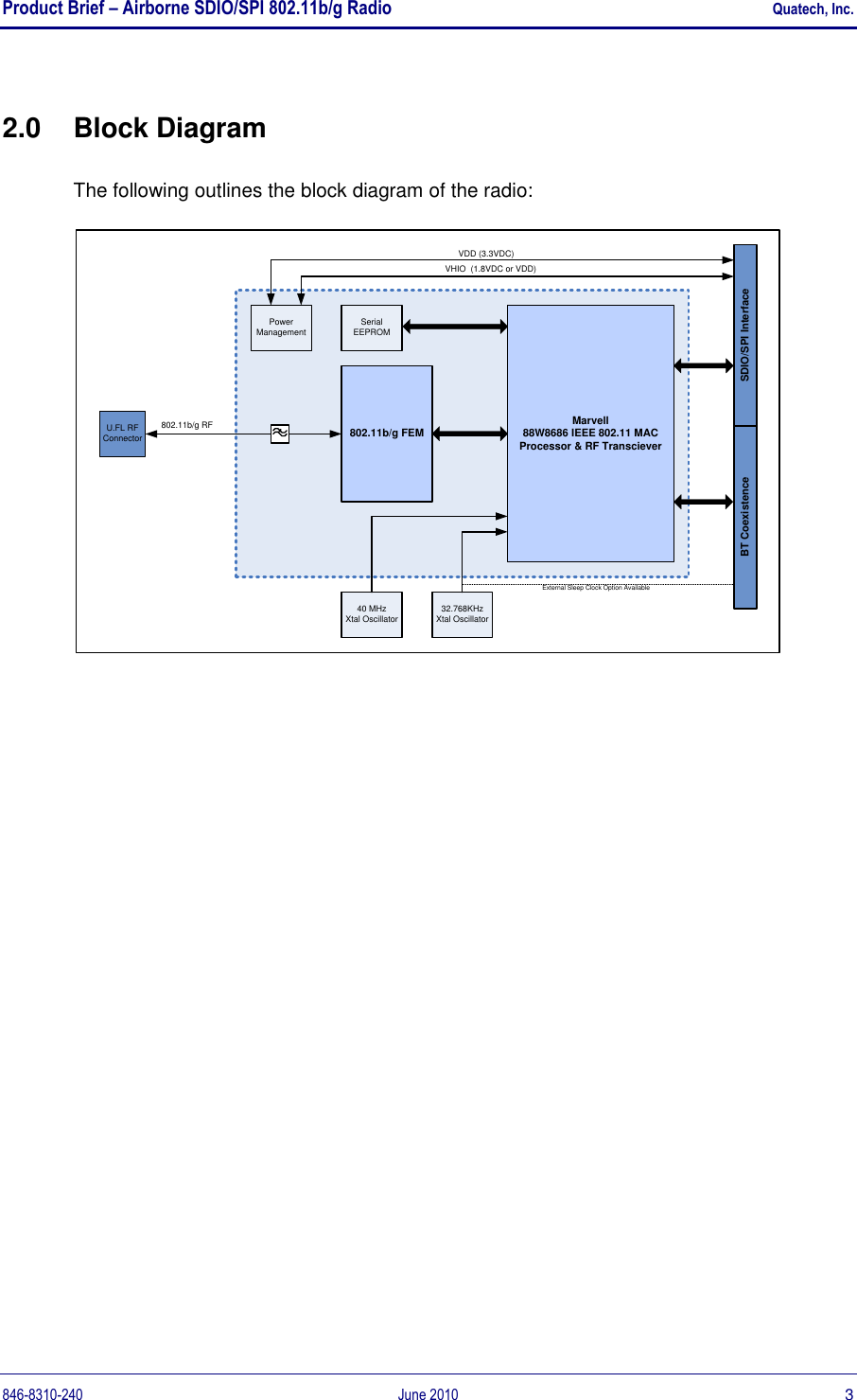 Product Brief – Airborne SDIO/SPI 802.11b/g Radio    Quatech, Inc. 846-8310-240  June 2010  3 2.0  Block Diagram The following outlines the block diagram of the radio: Marvell 88W8686 IEEE 802.11 MAC Processor &amp; RF TranscieverSDIO/SPI InterfacePower Management32.768KHz Xtal Oscillator40 MHz Xtal Oscillator802.11b/g FEMU.FL RF ConnectorVDD (3.3VDC)BT CoexistenceSerial EEPROM802.11b/g RFVHIO  (1.8VDC or VDD)External Sleep Clock Option Available 